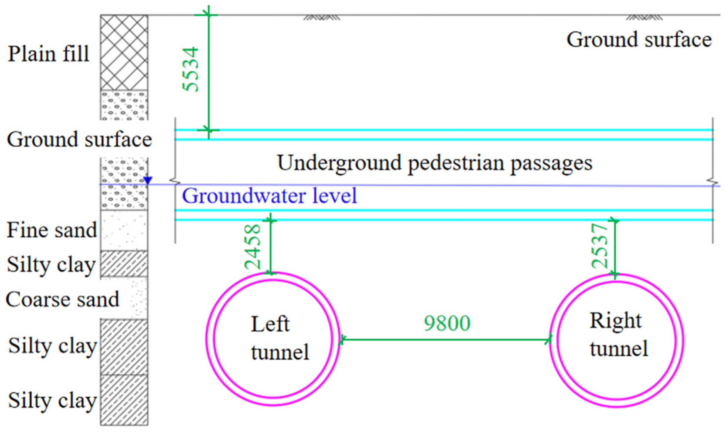 Applsci 13 12235 g002