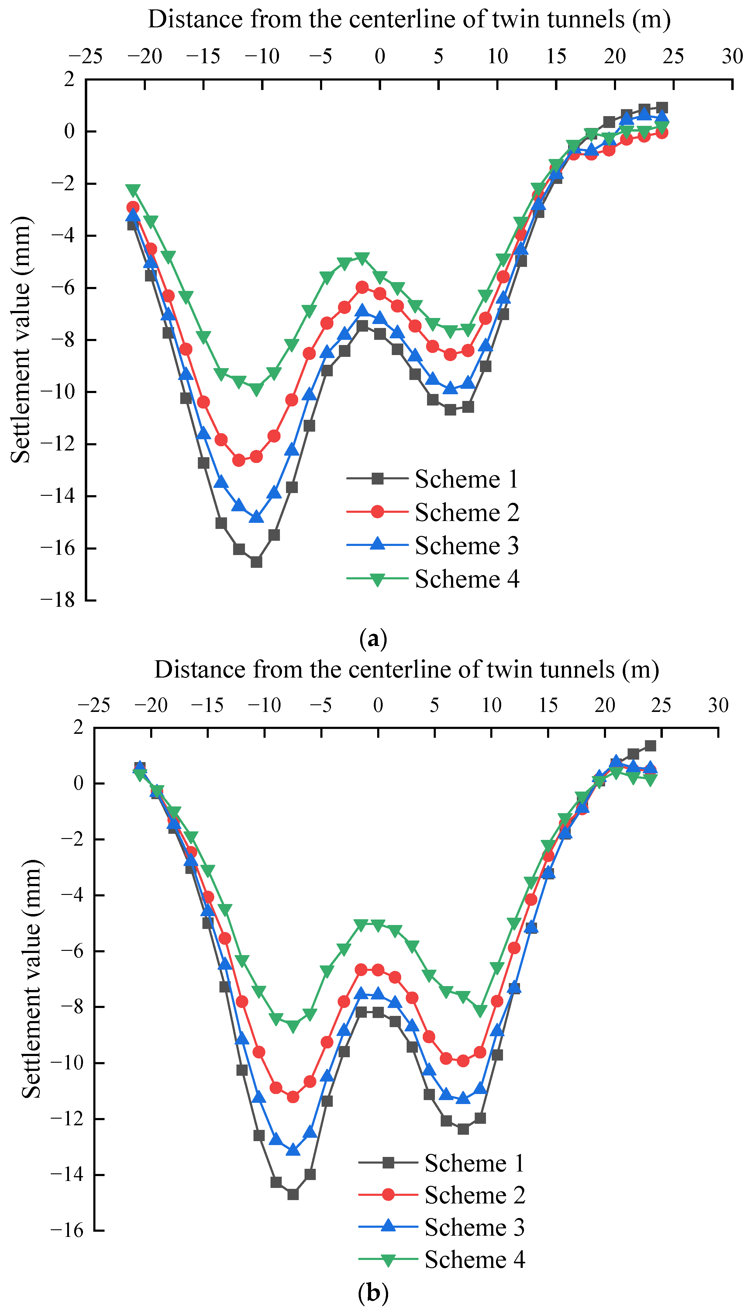Applsci 13 12235 g007