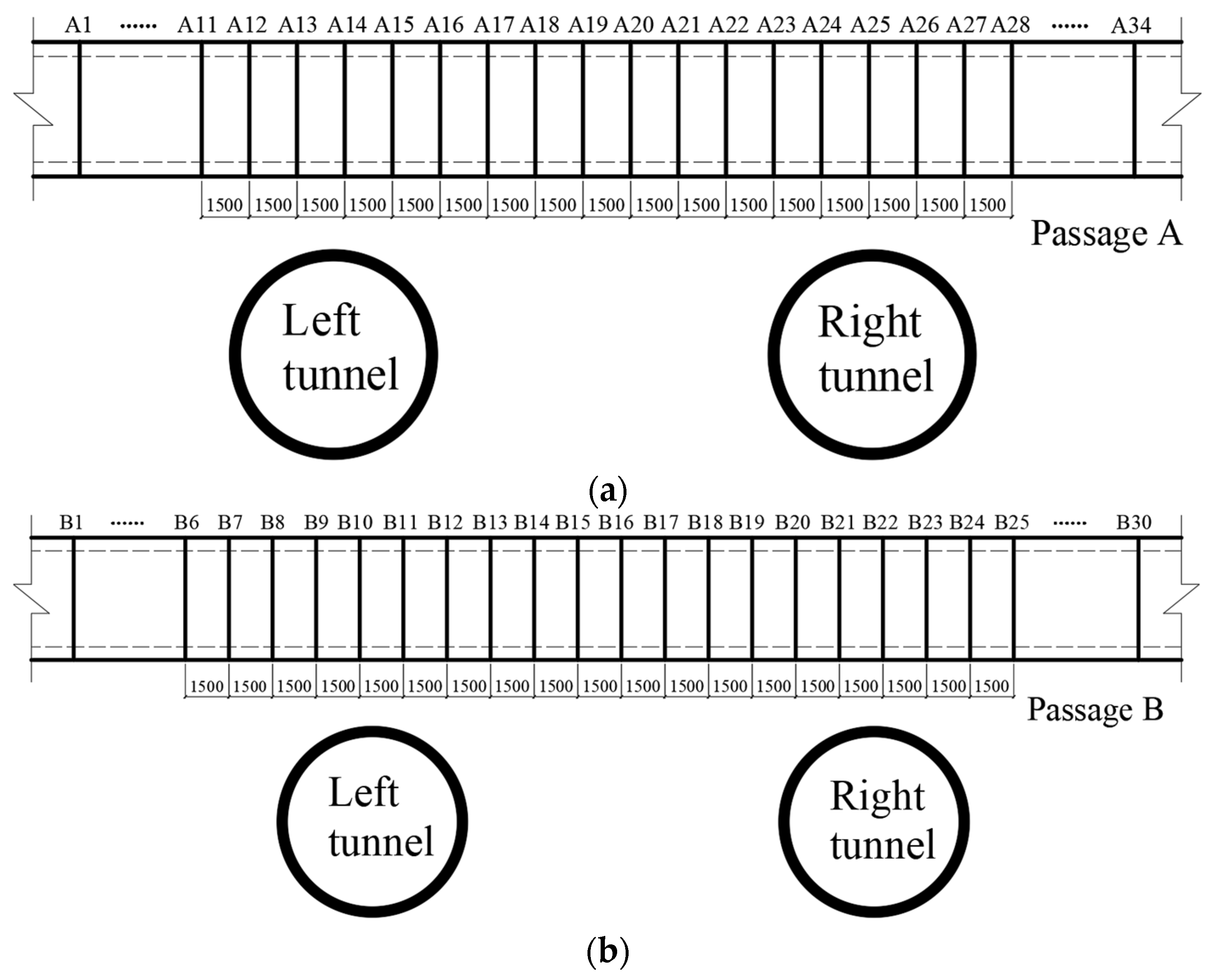 Applsci 13 12235 g008