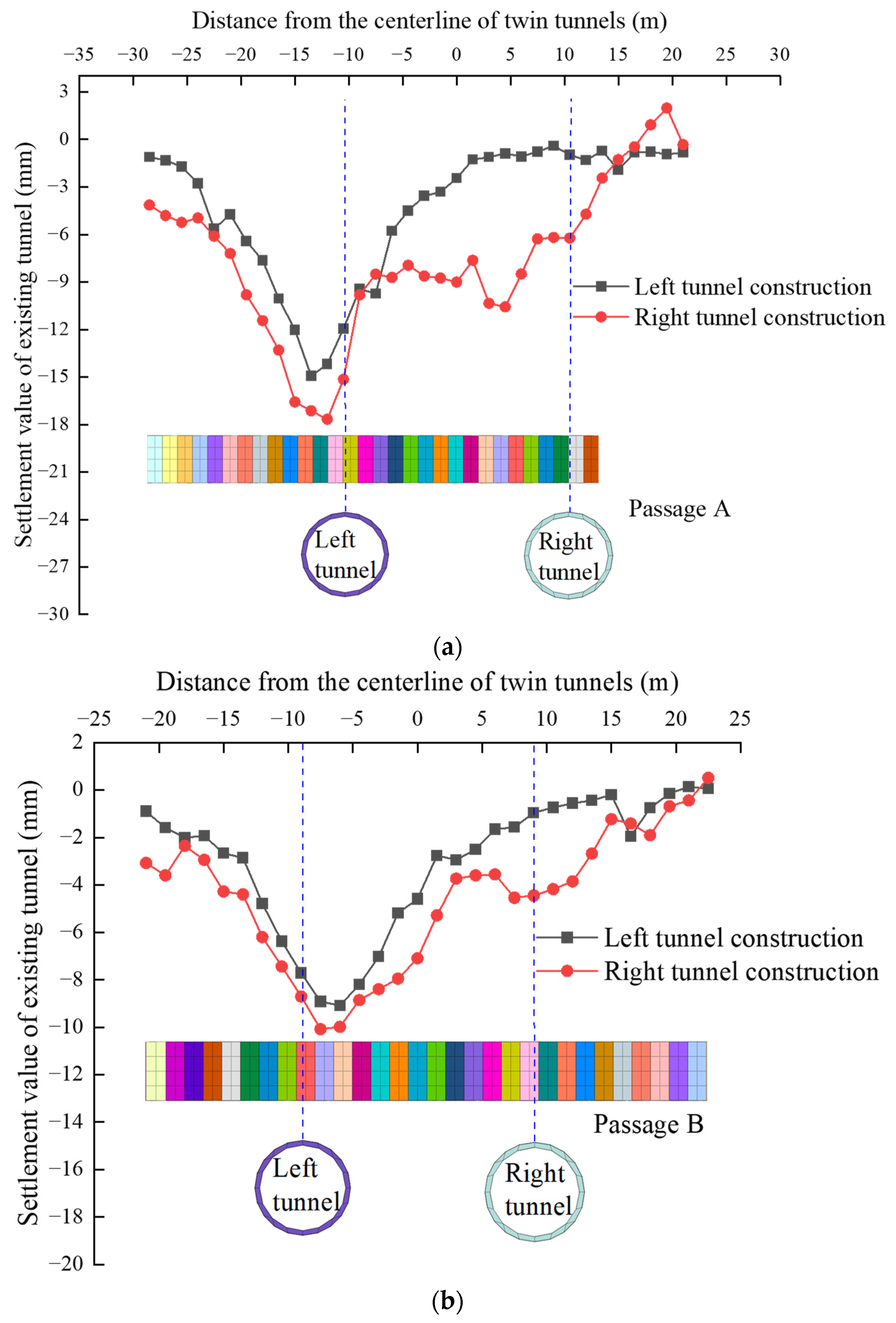 Applsci 13 12235 g009