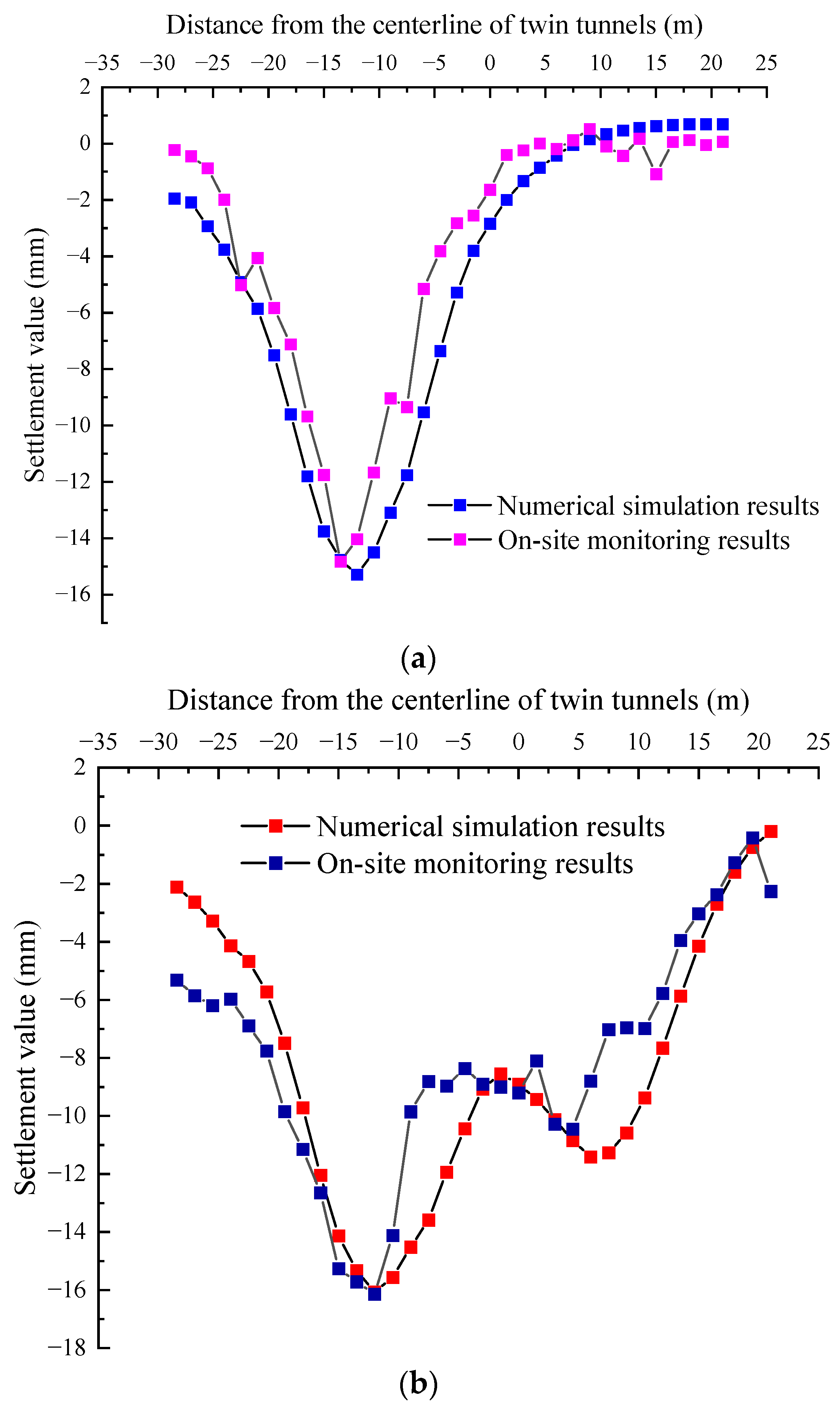 Applsci 13 12235 g010
