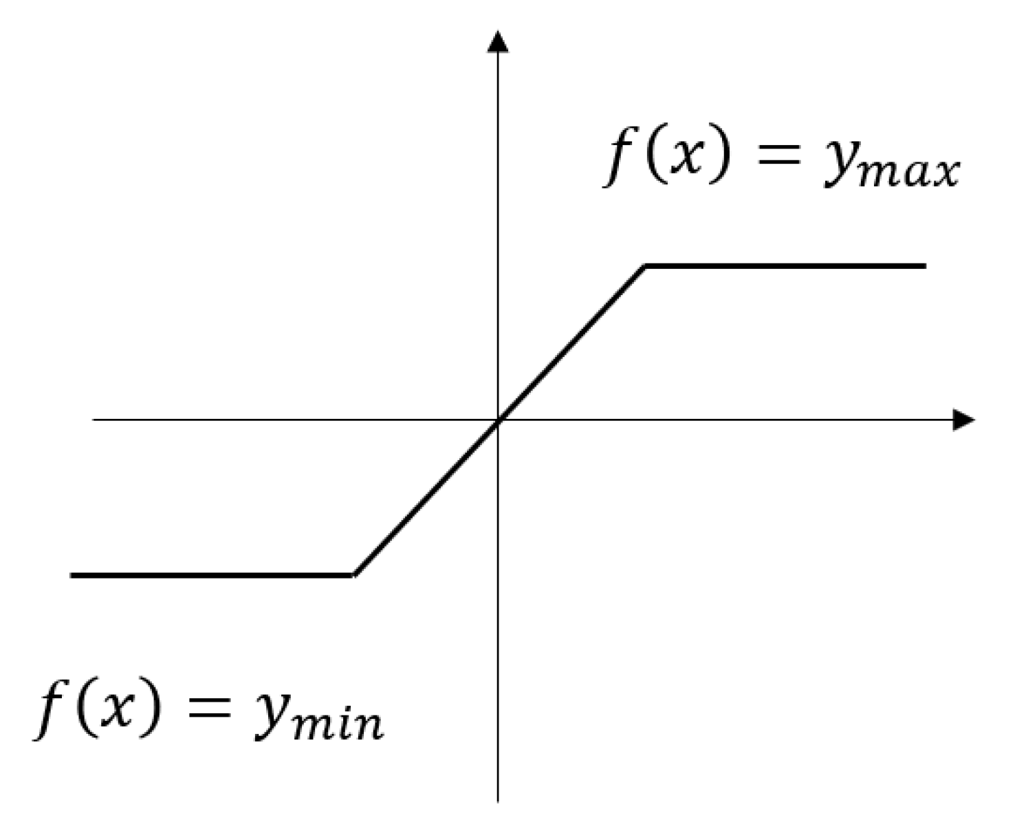 Applsci 13 12236 g004