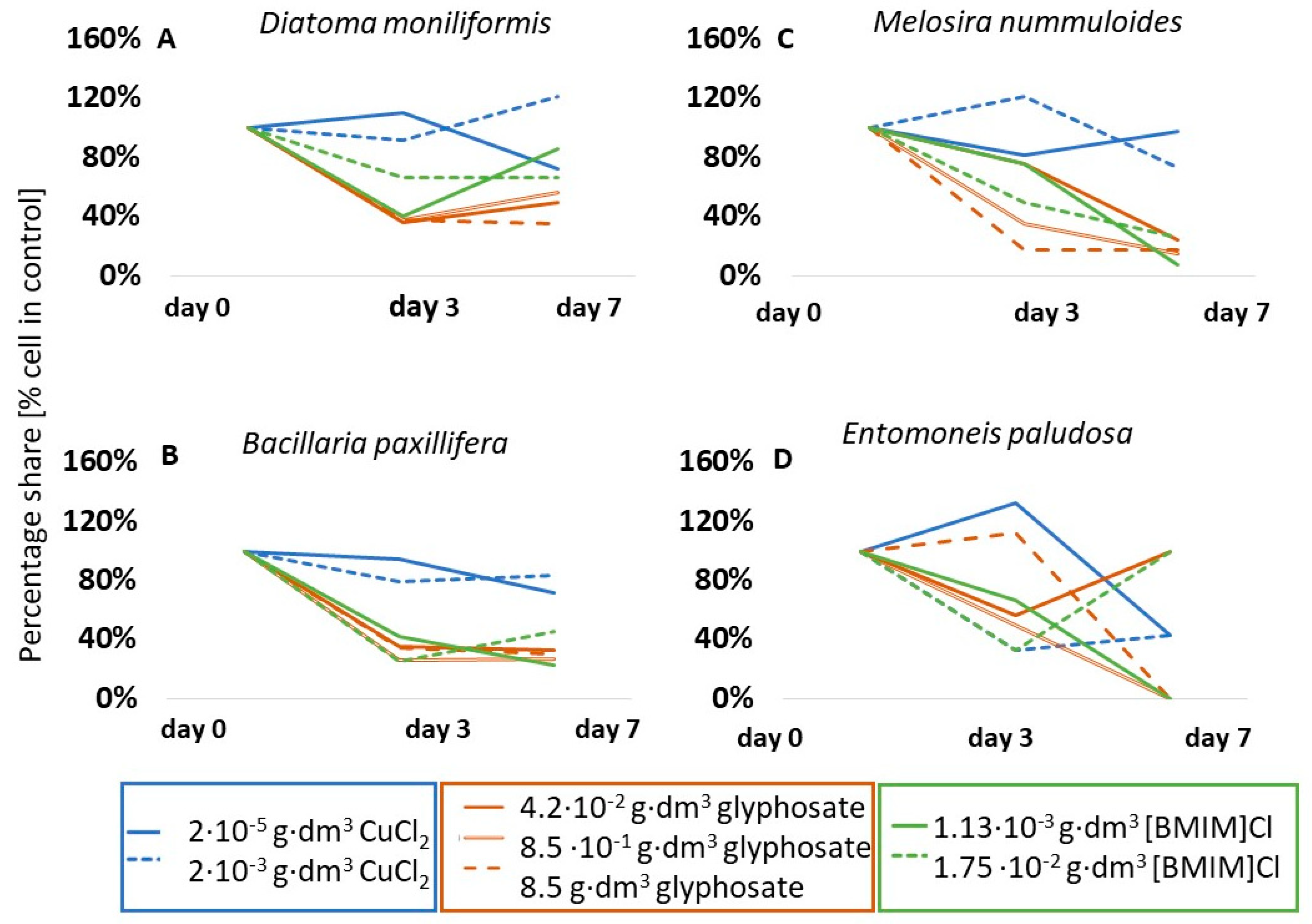 Applsci 13 12238 g004