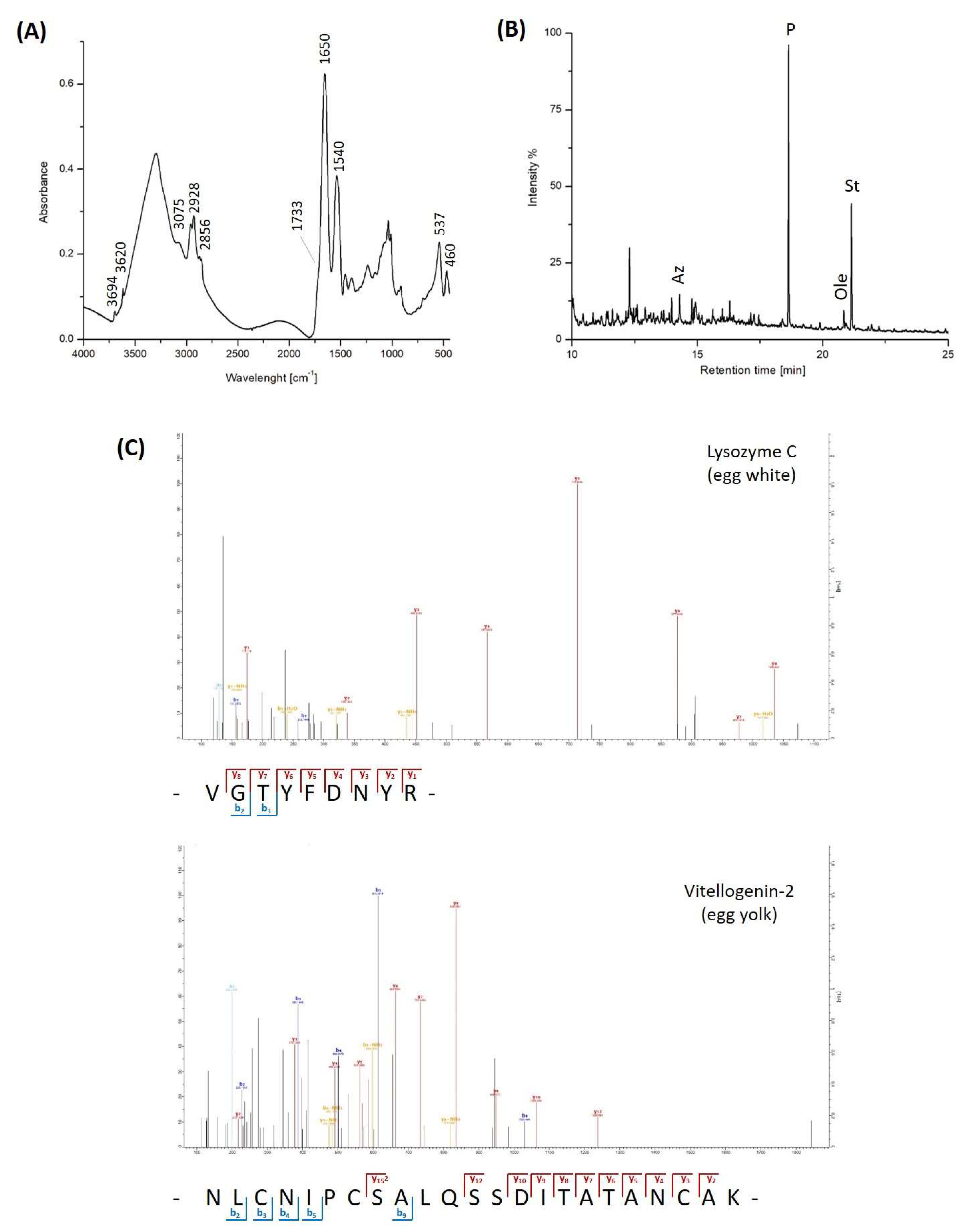 Applsci 13 12240 g005