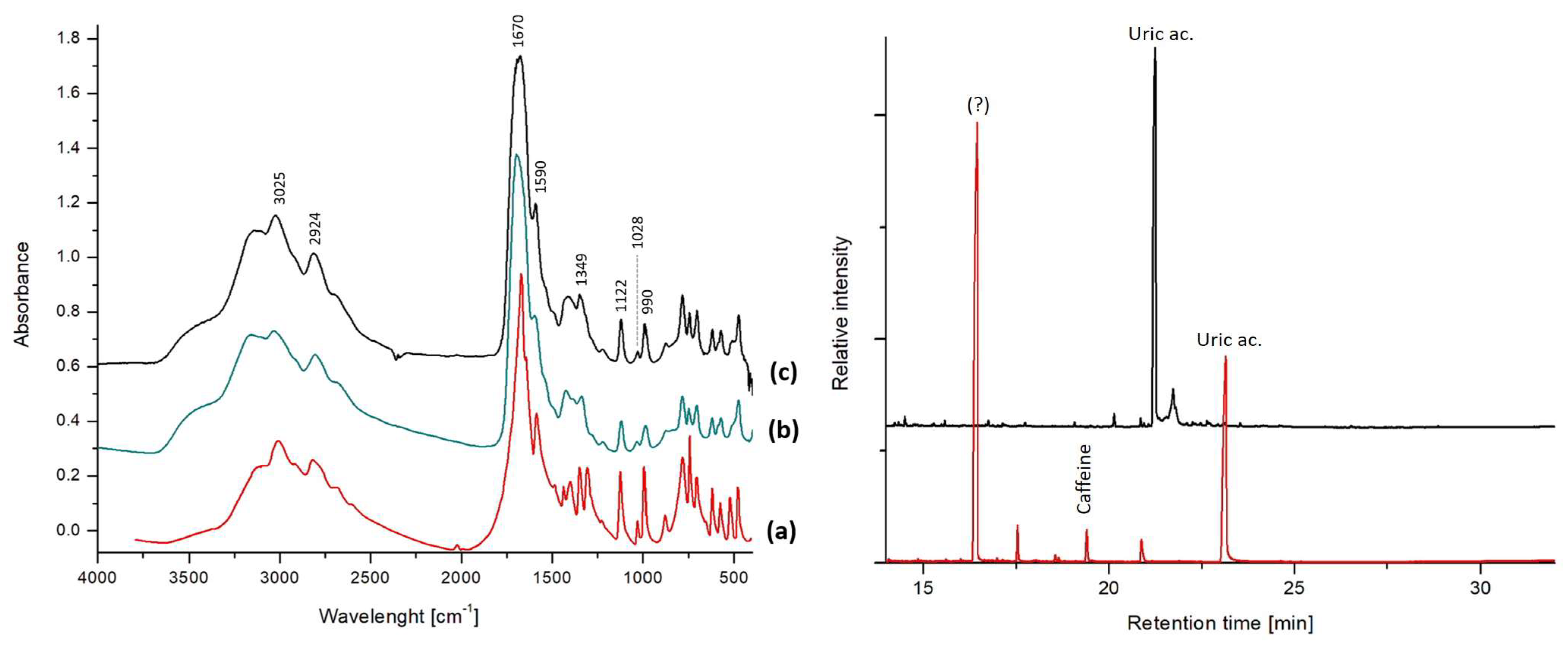 Applsci 13 12240 g006