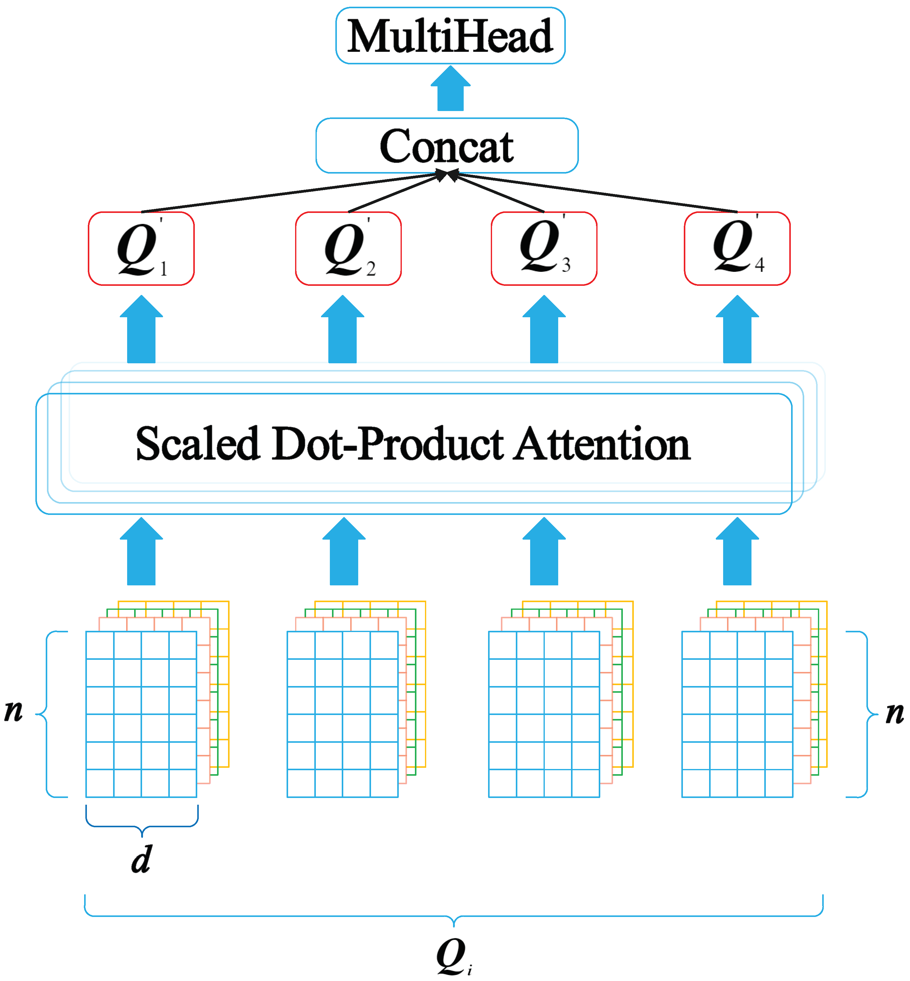 Applsci 13 12242 g002