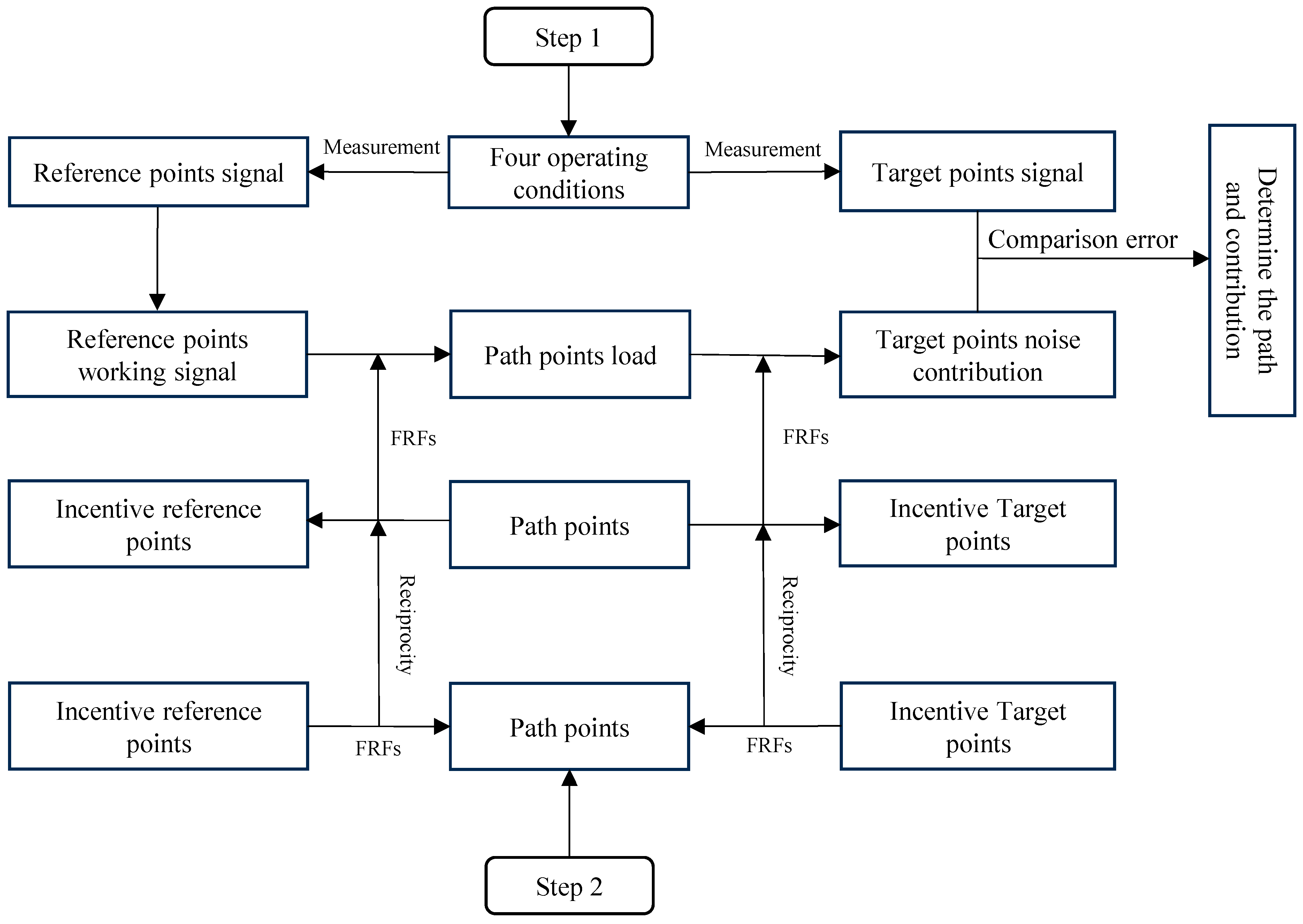 Applsci 13 12244 g005