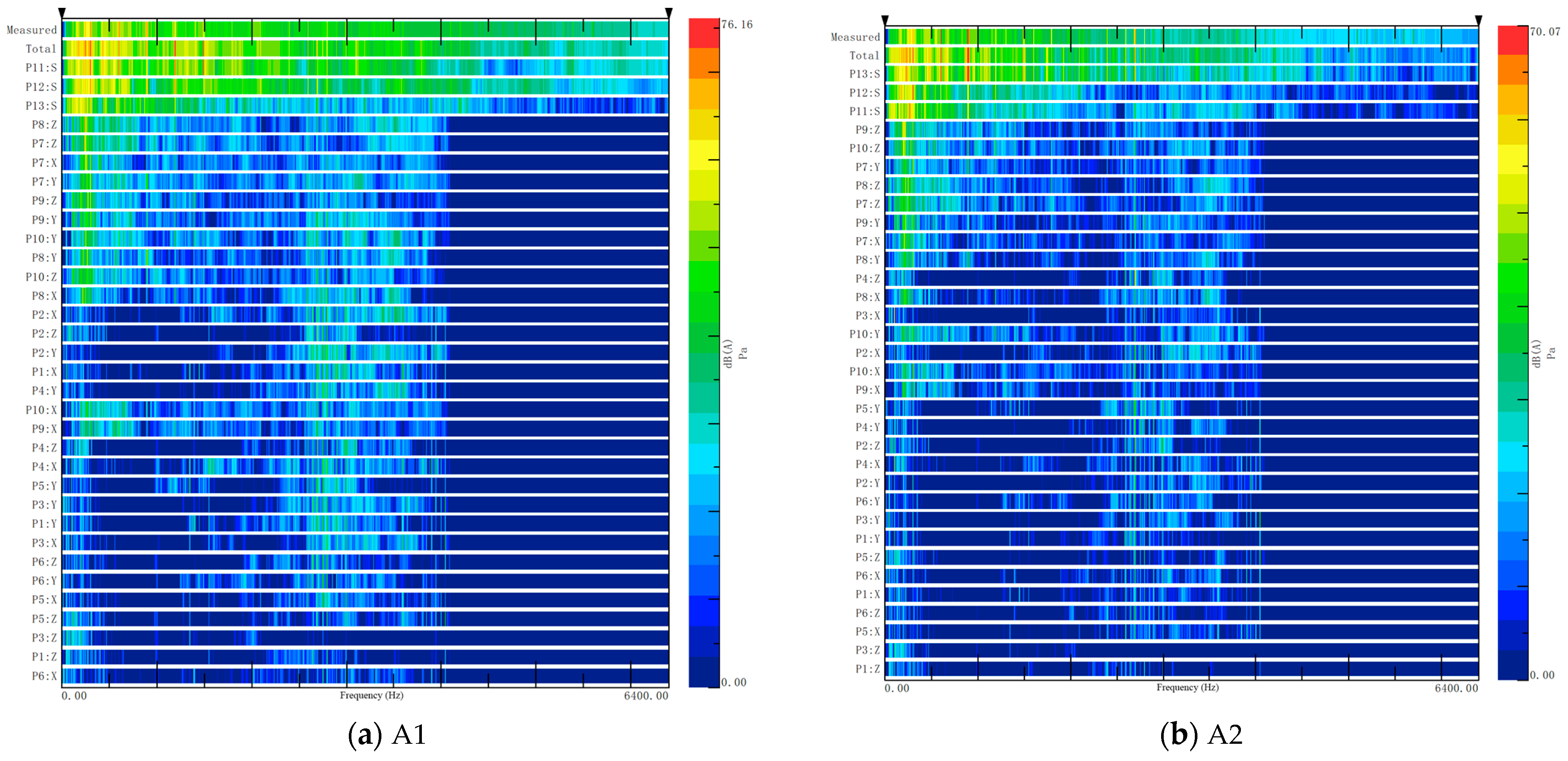 Applsci 13 12244 g007a