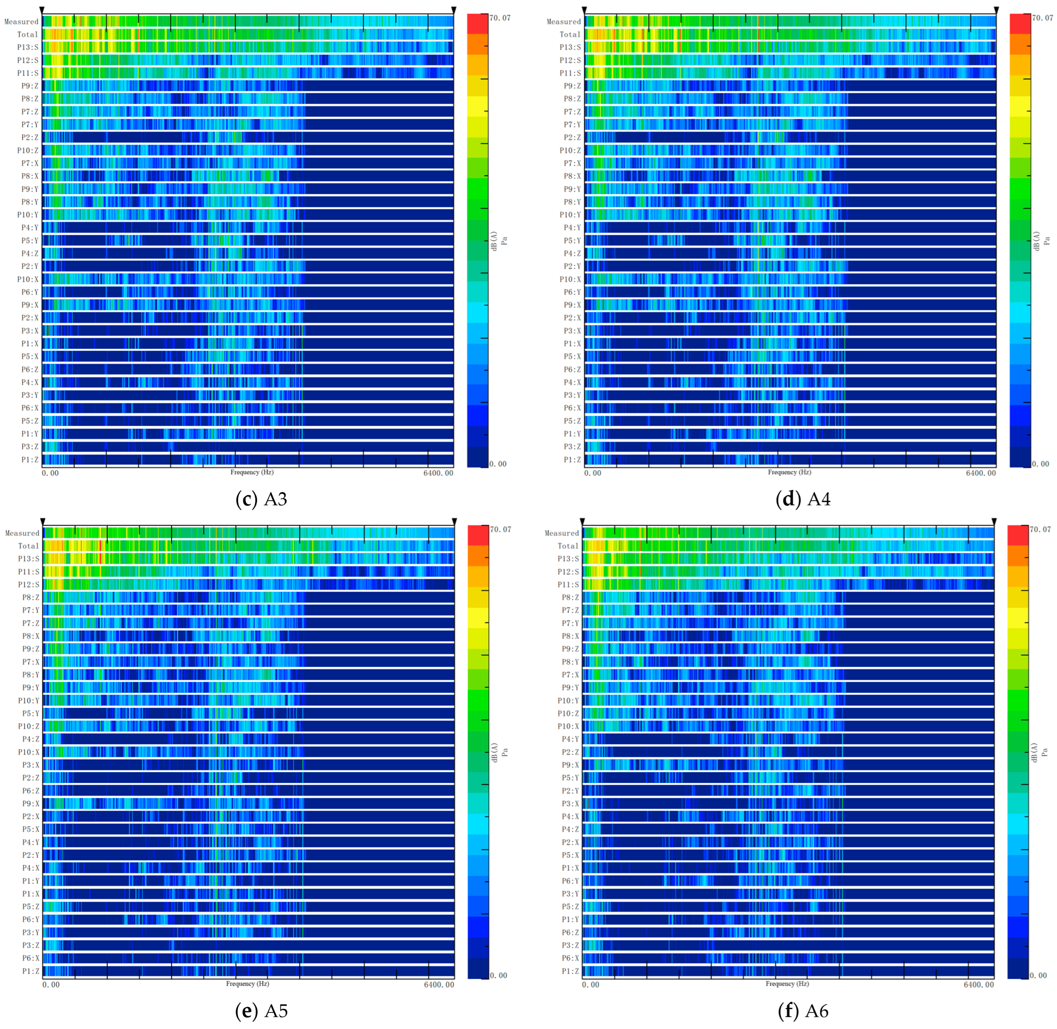 Applsci 13 12244 g007b