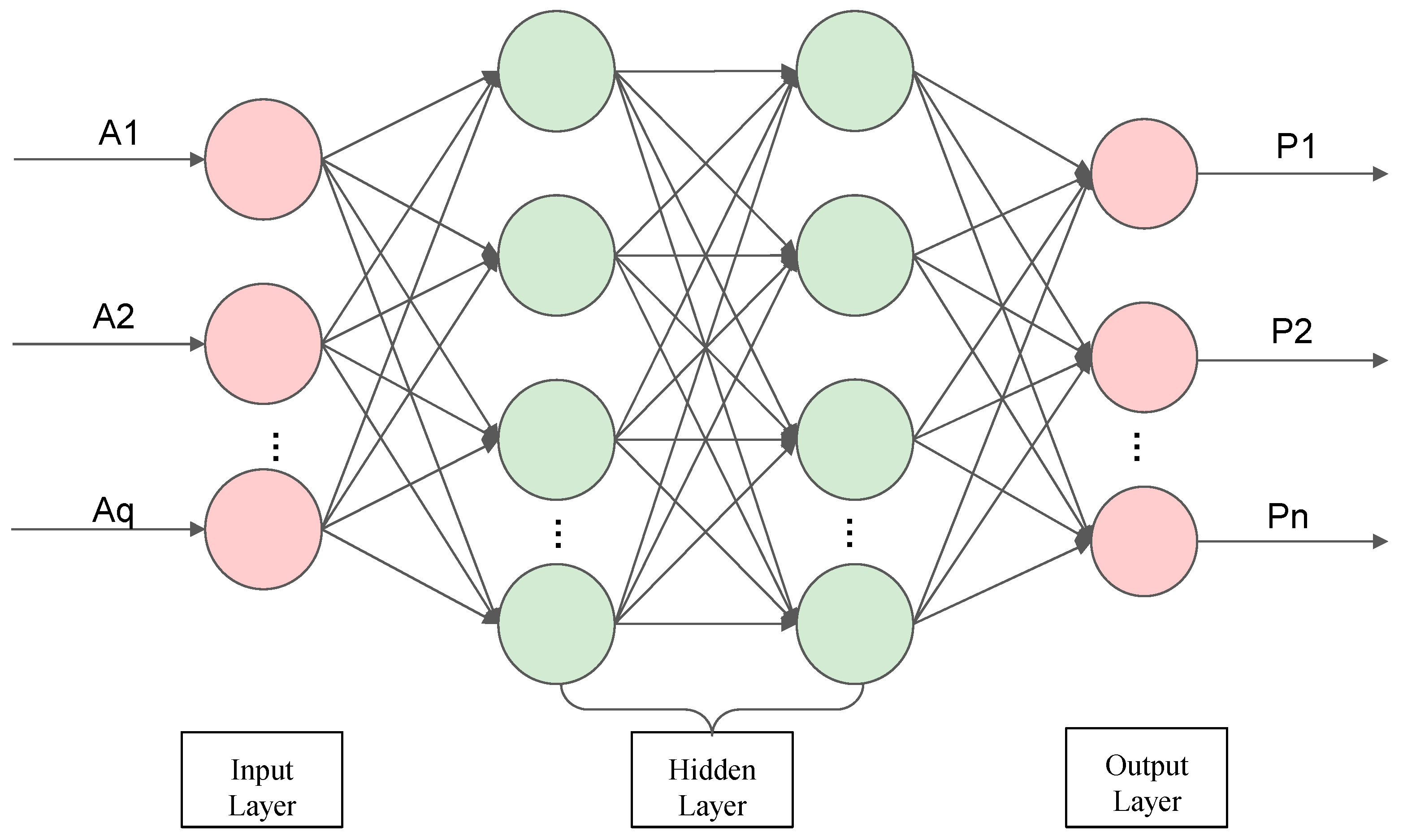 Applsci 13 12244 g008