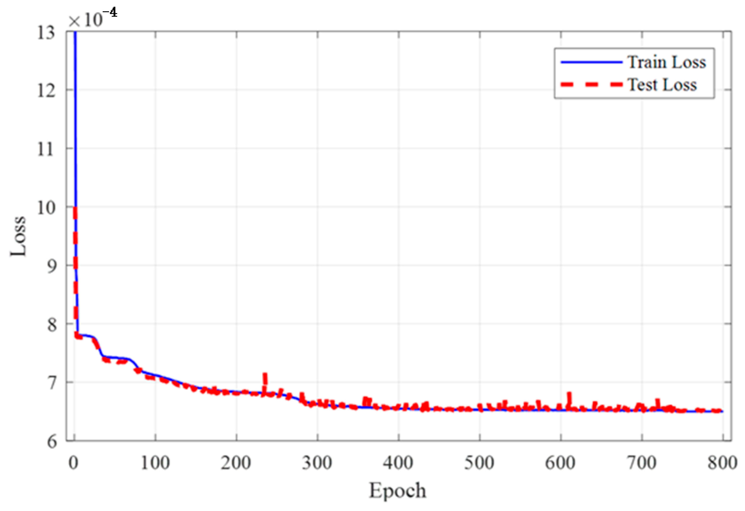 Applsci 13 12244 g009