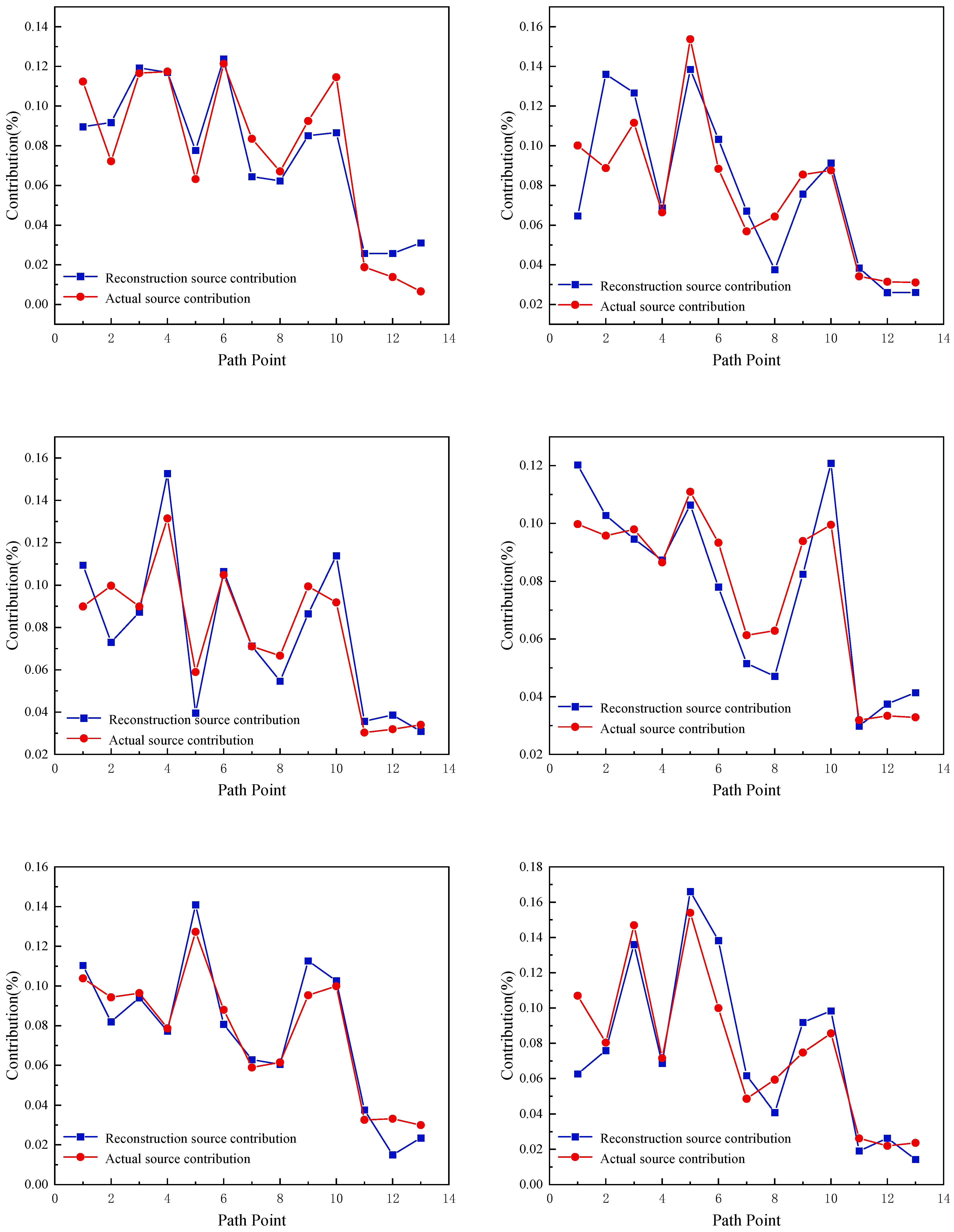 Applsci 13 12244 g010