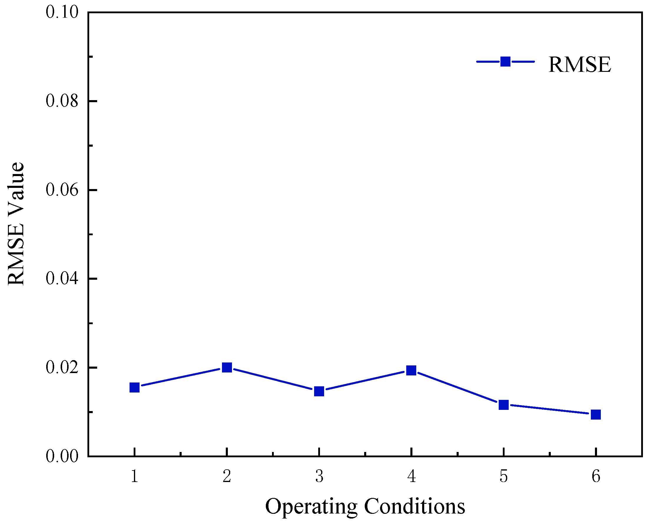 Applsci 13 12244 g011
