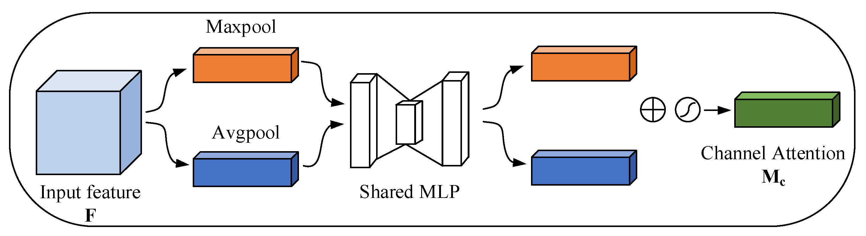 Applsci 13 12245 g005