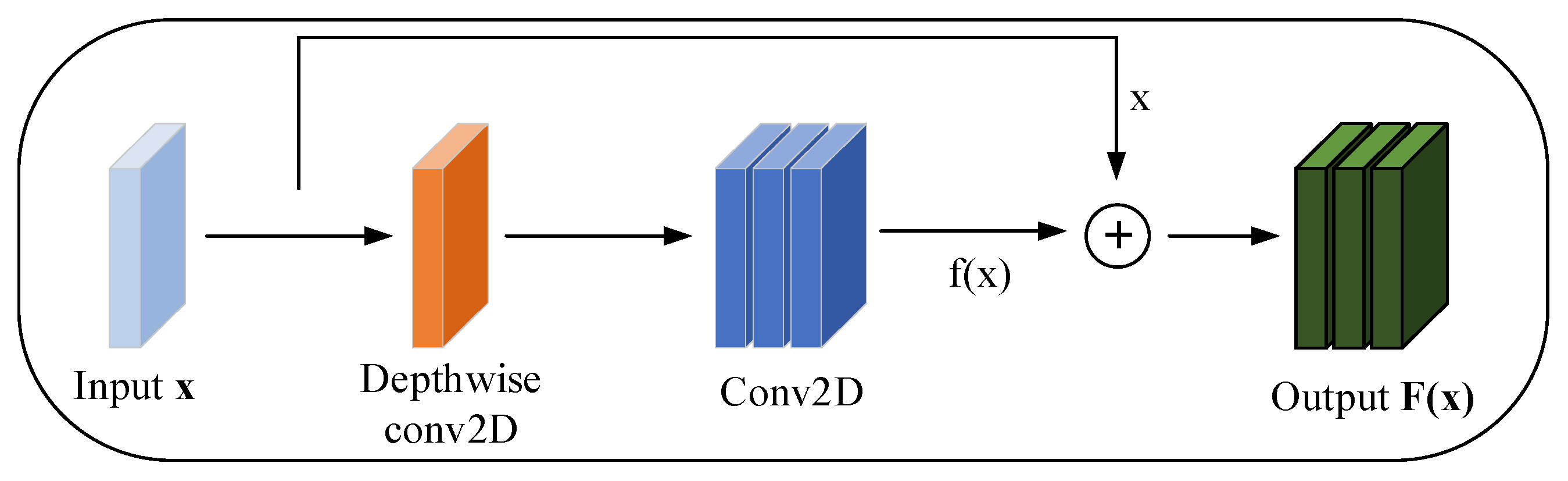 Applsci 13 12245 g008