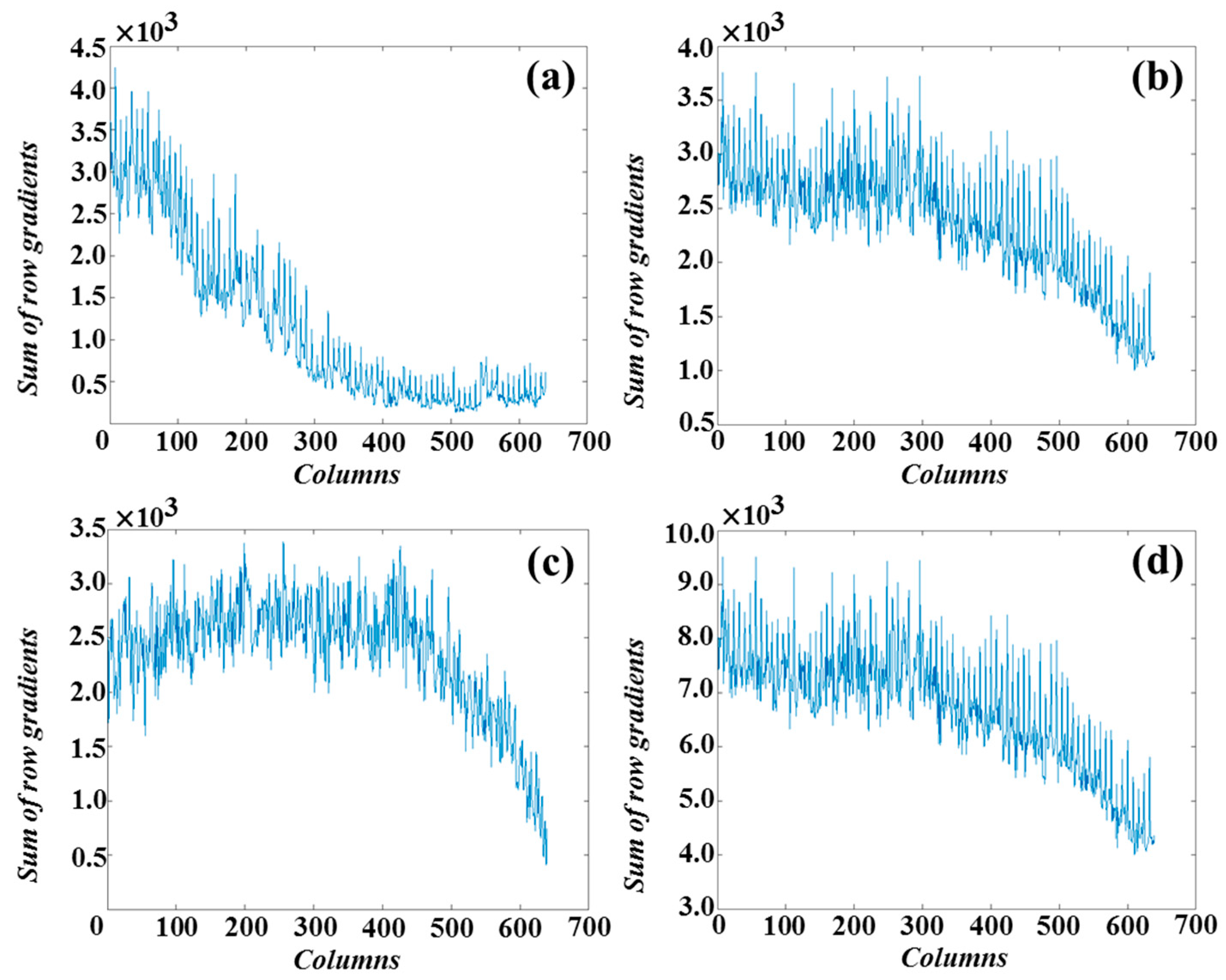 Applsci 13 12247 g007