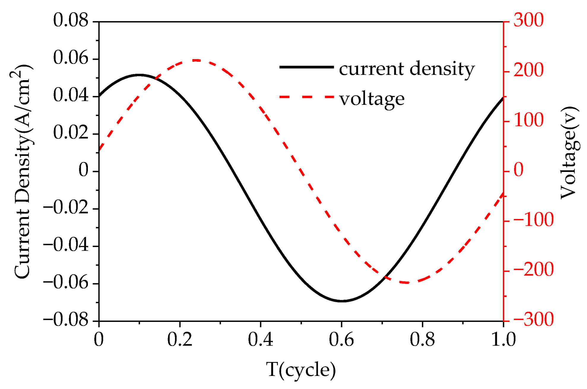 Applsci 13 12248 g002