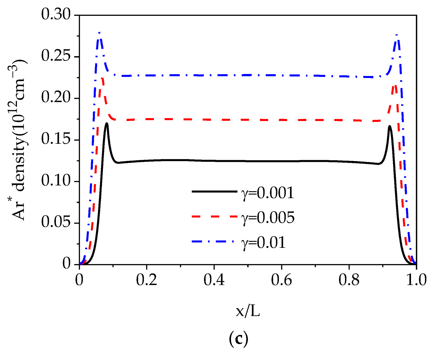 Applsci 13 12248 g004b