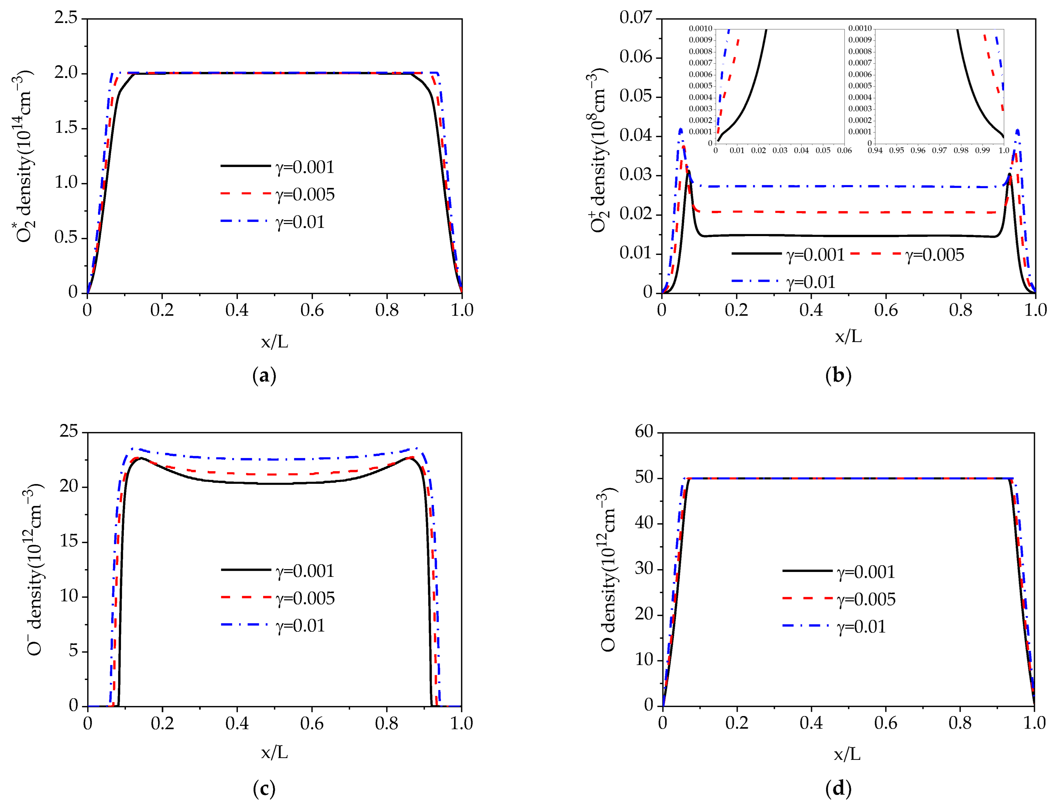 Applsci 13 12248 g005