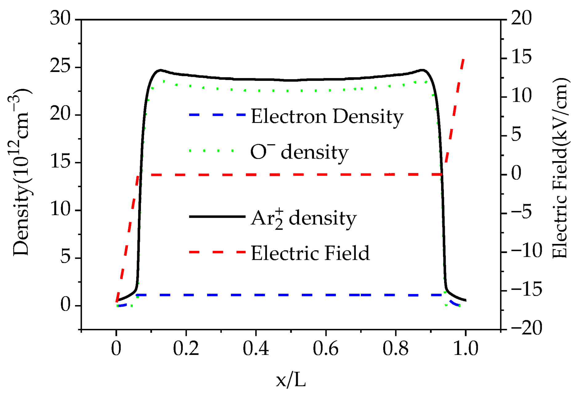 Applsci 13 12248 g006