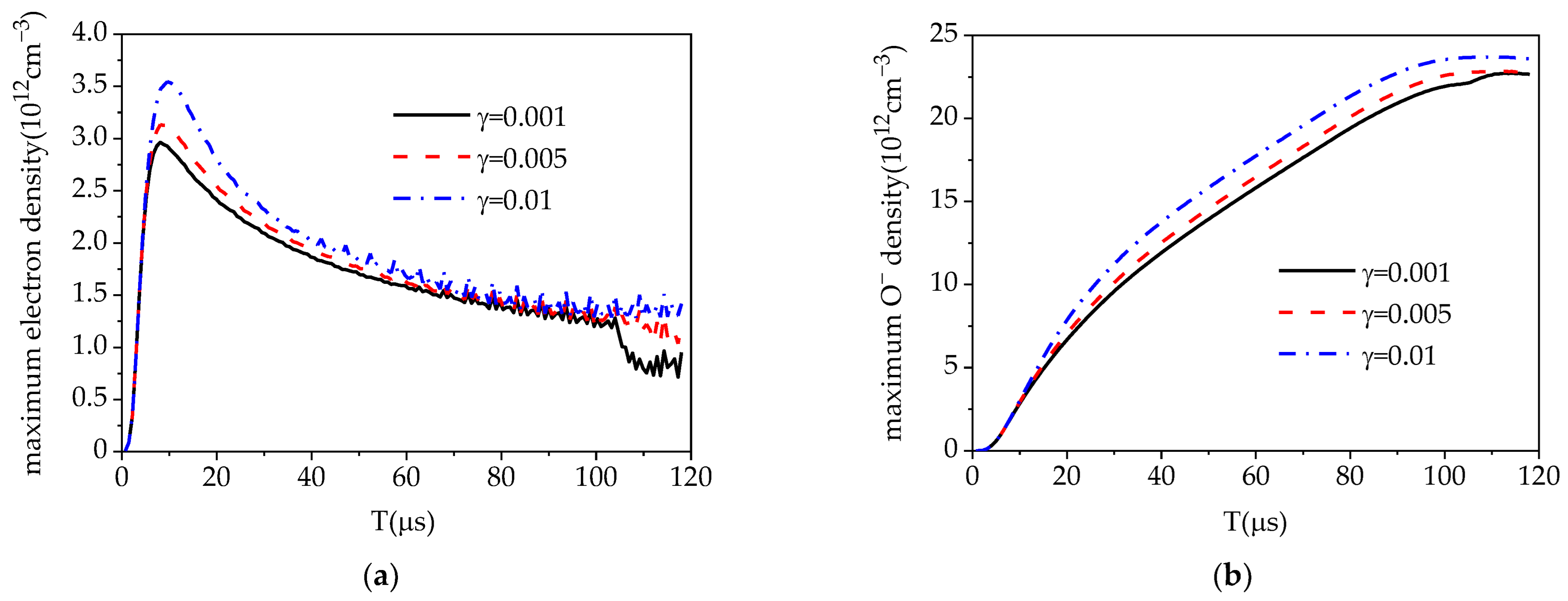 Applsci 13 12248 g007a