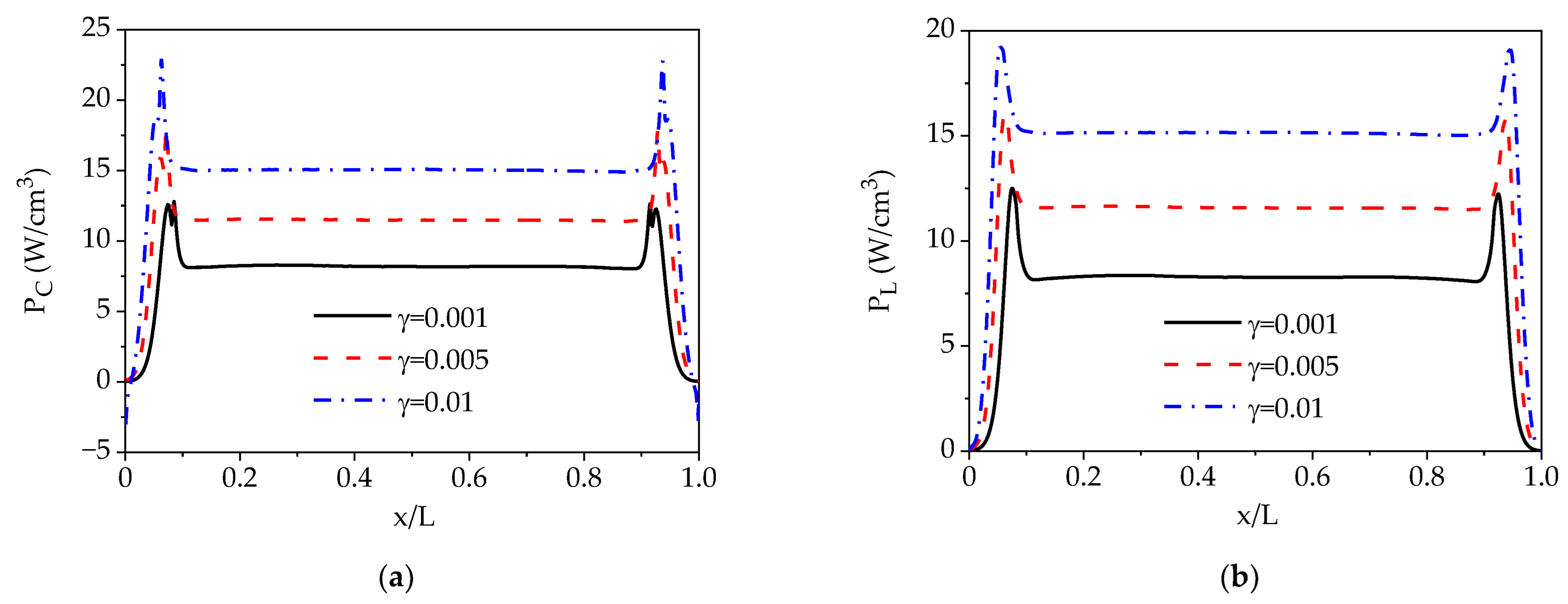 Applsci 13 12248 g009