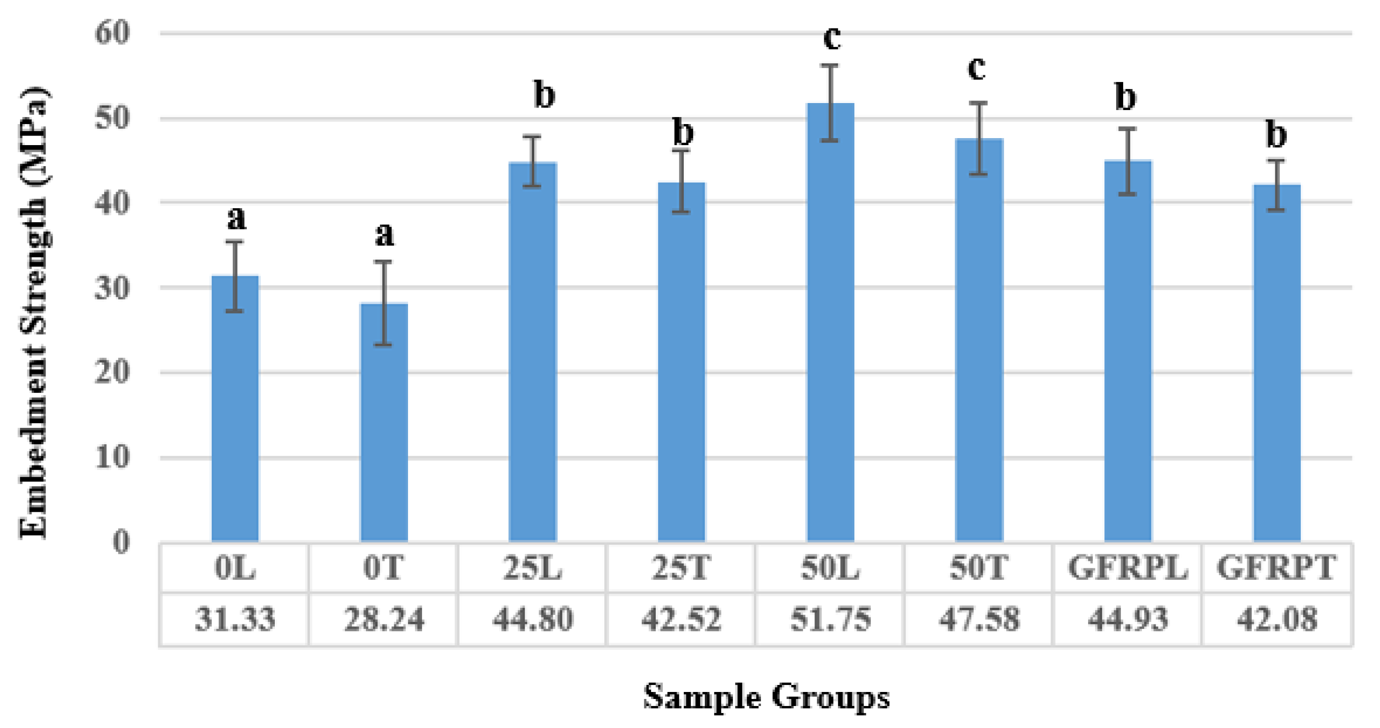 Applsci 13 12249 g004