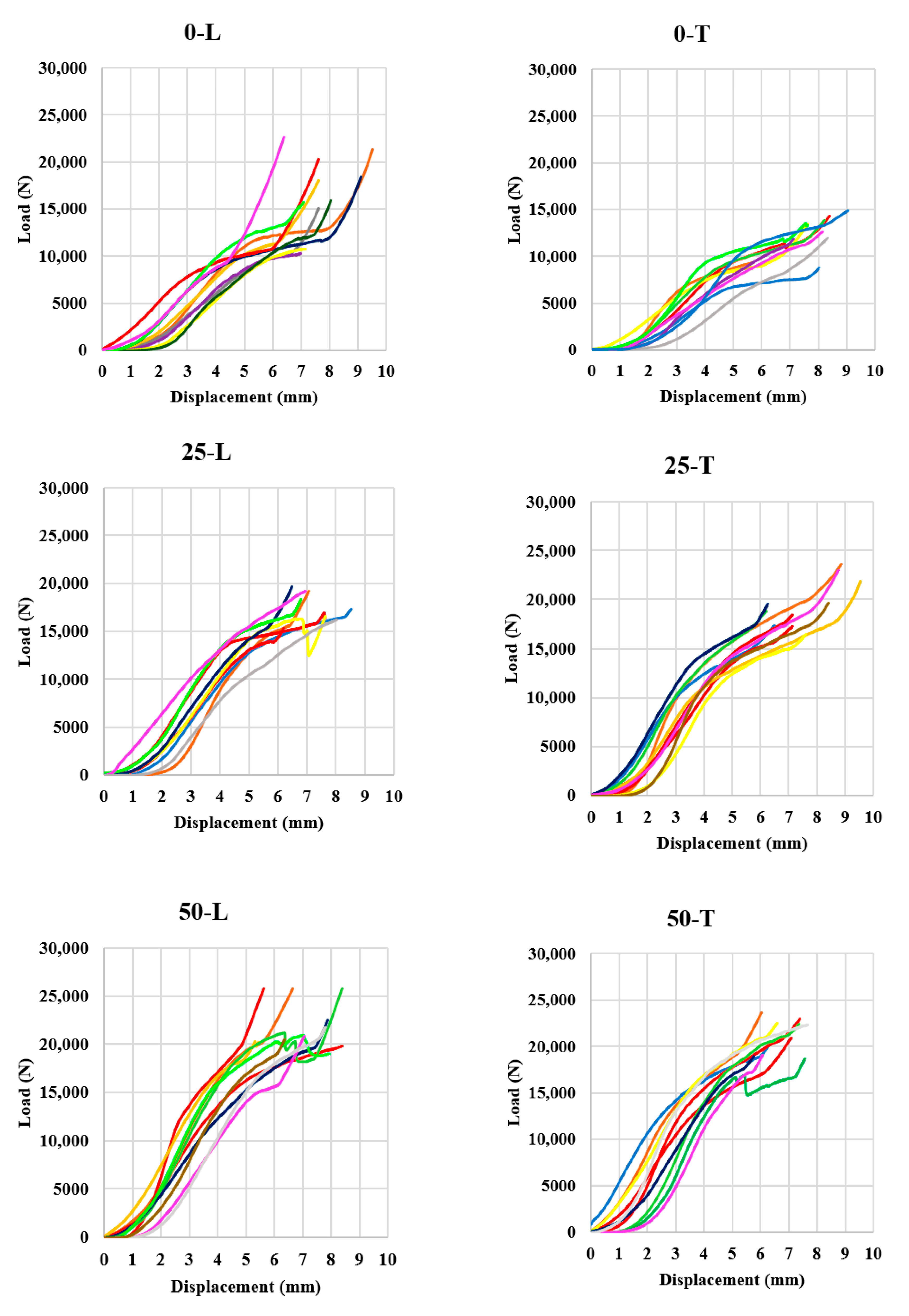 Applsci 13 12249 g005a