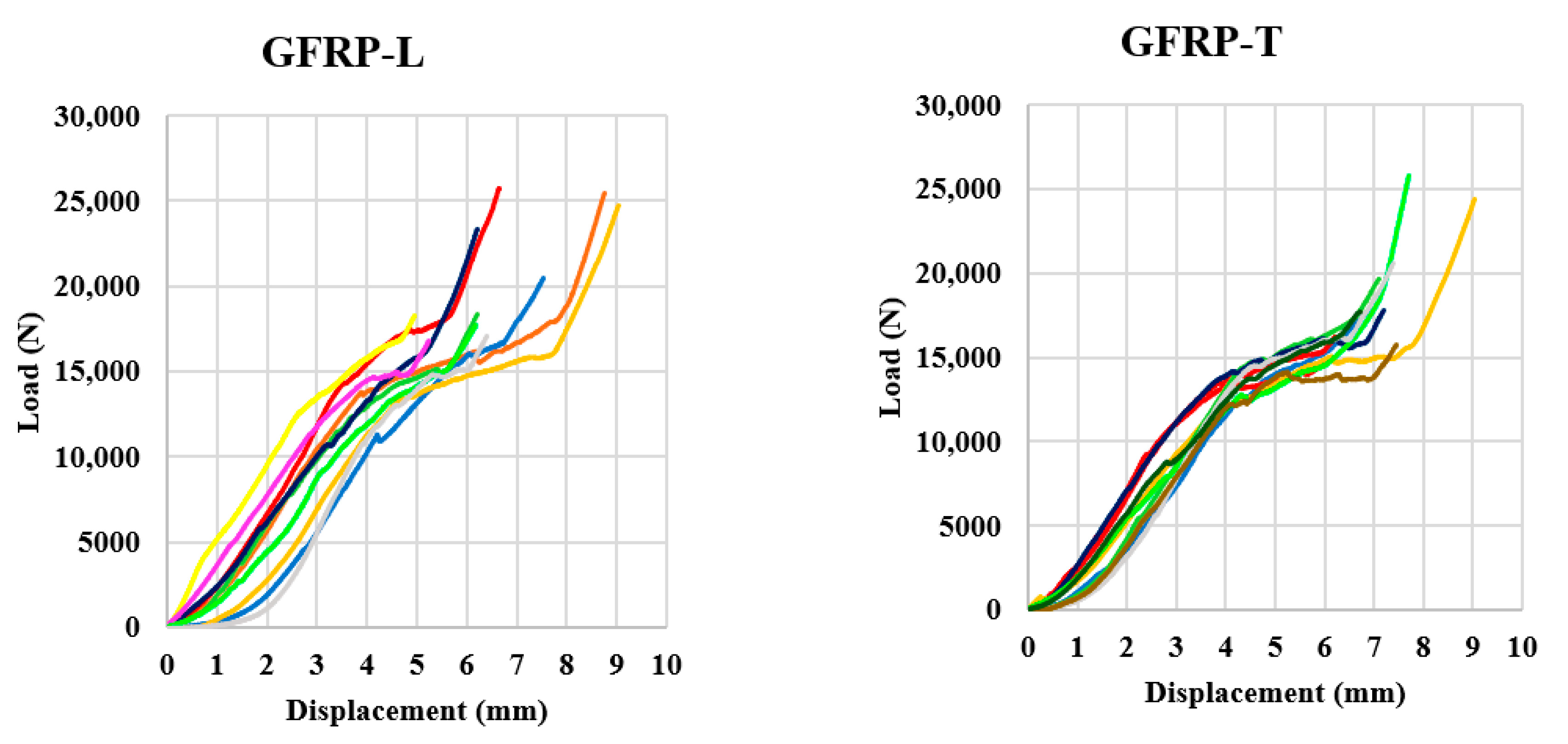 Applsci 13 12249 g005b