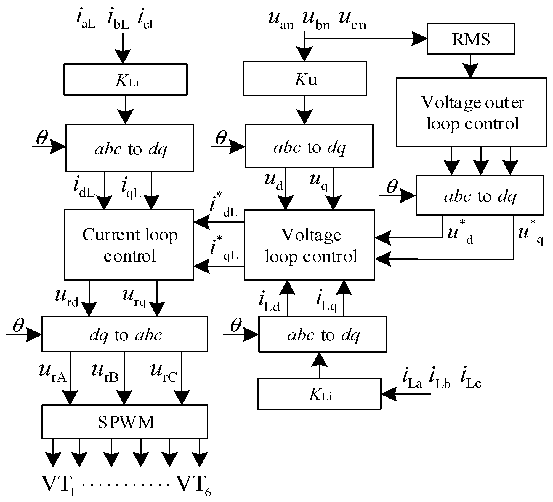 Applsci 13 12253 g002