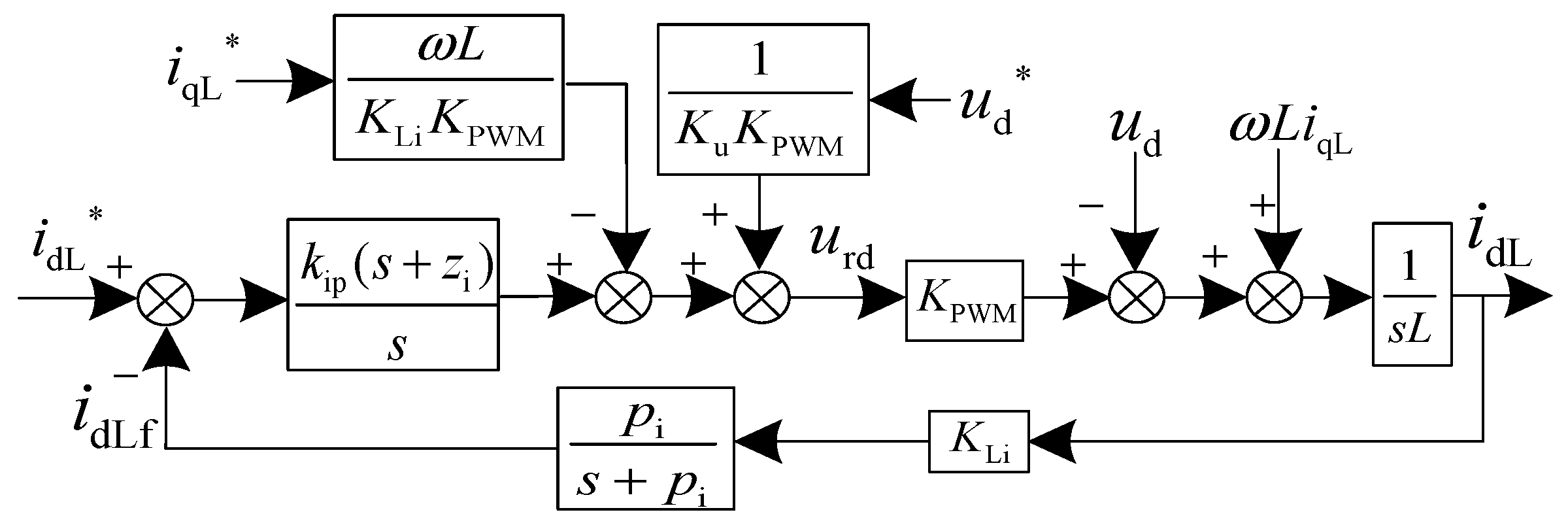 Applsci 13 12253 g003