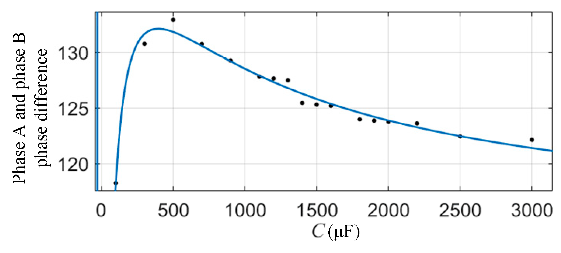 Applsci 13 12253 g008
