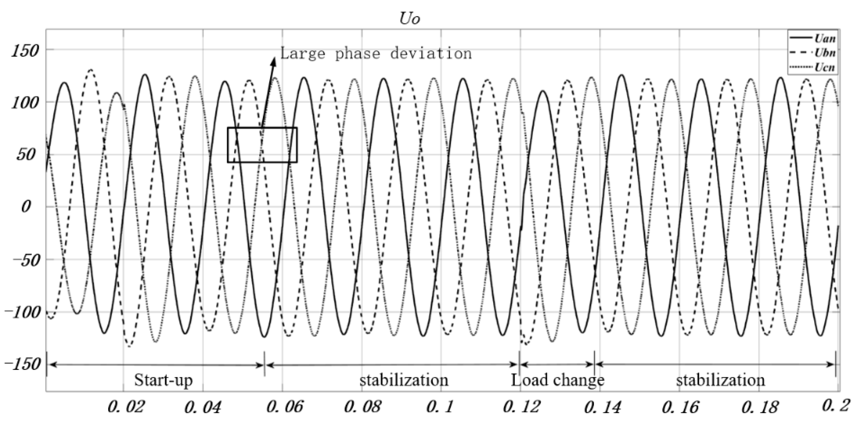 Applsci 13 12253 g012