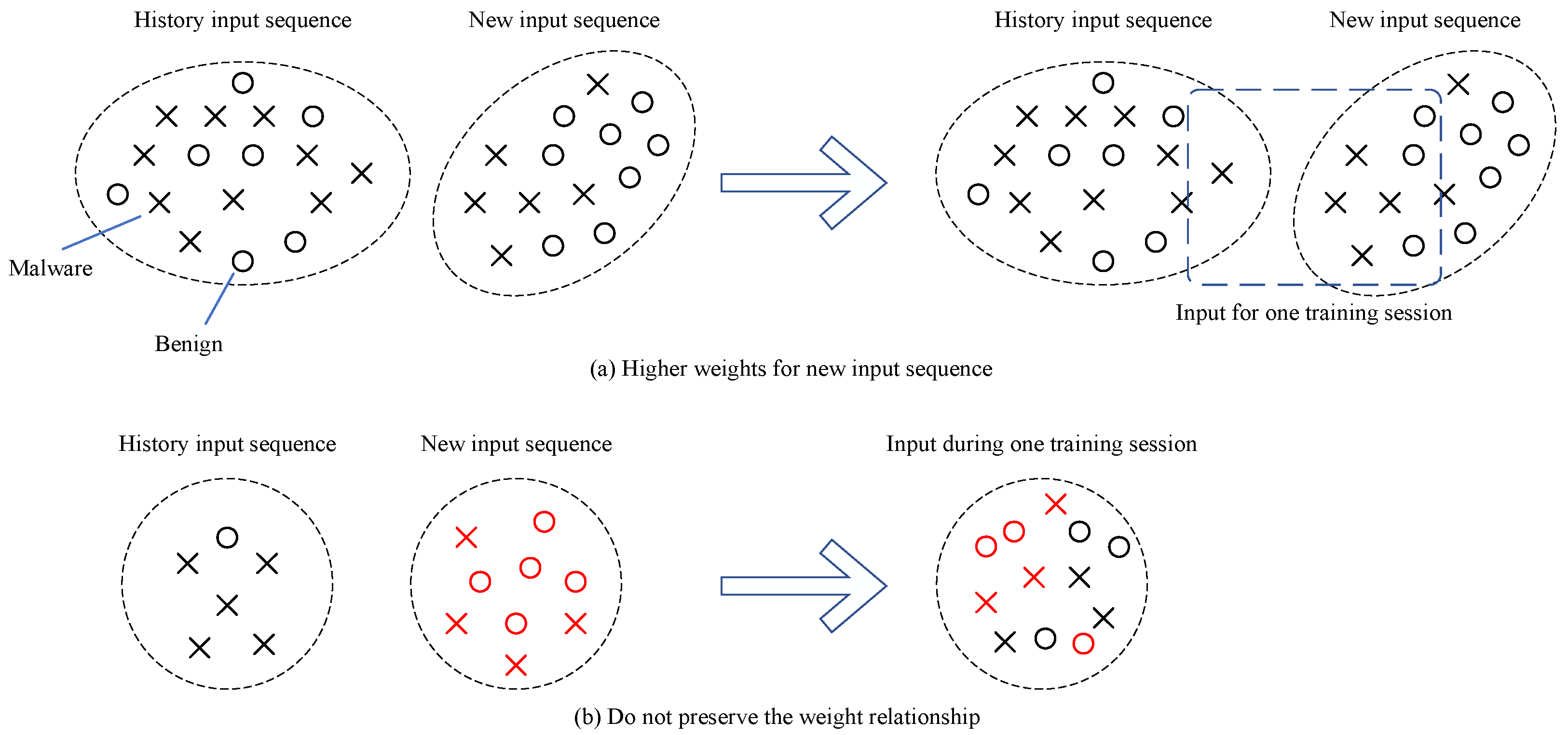 Applsci 13 12255 g003
