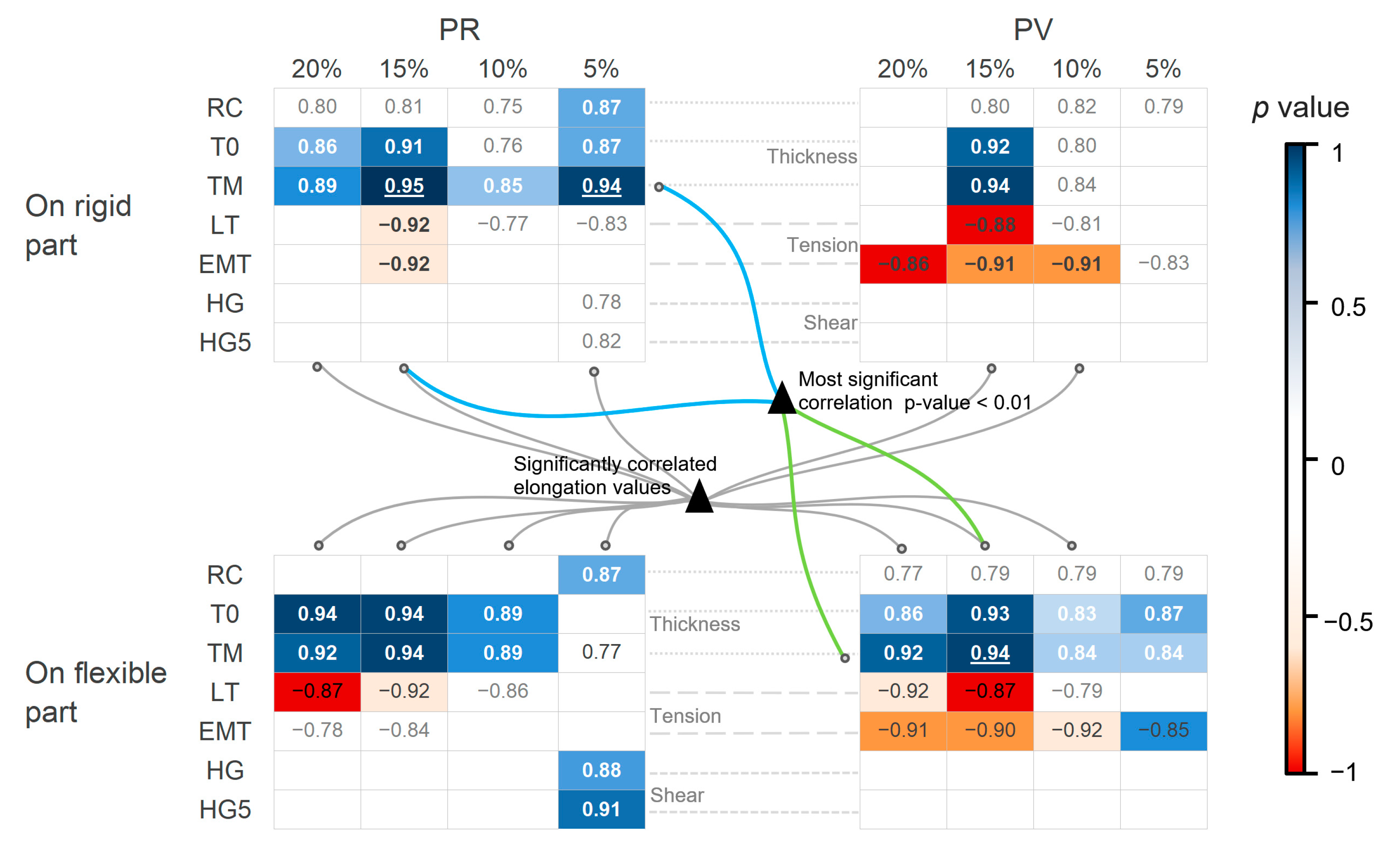 Applsci 13 12257 g004