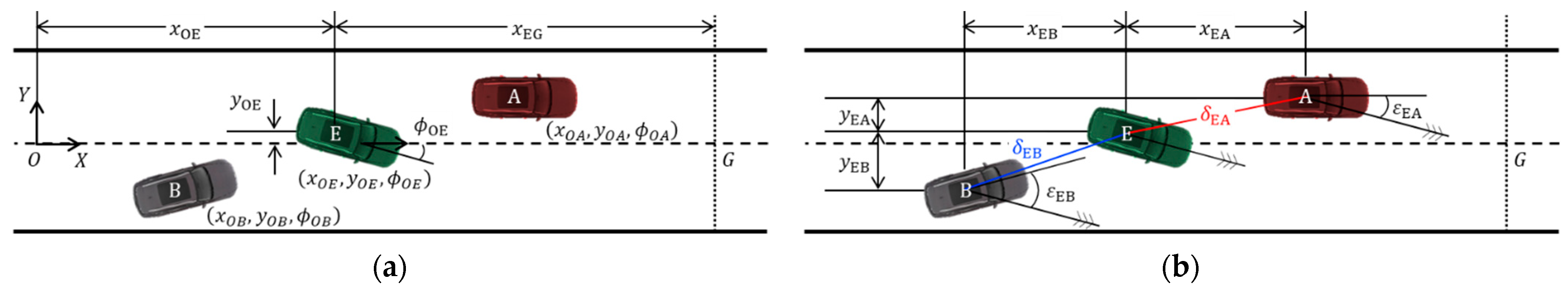 Applsci 13 12258 g002
