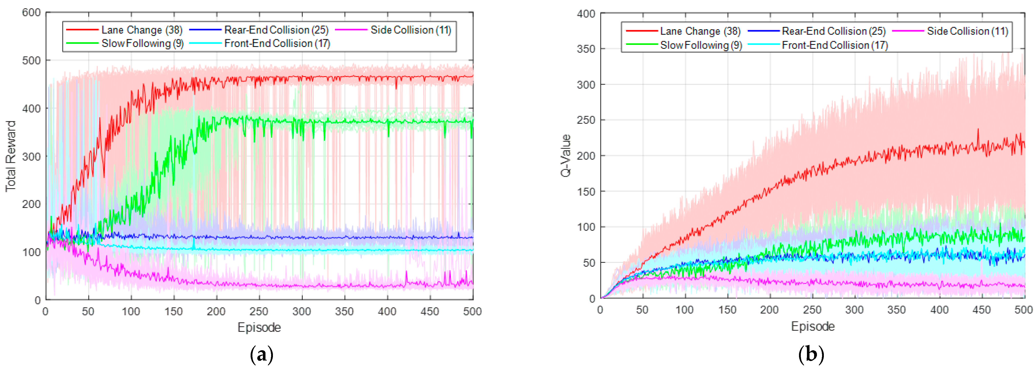 Applsci 13 12258 g005