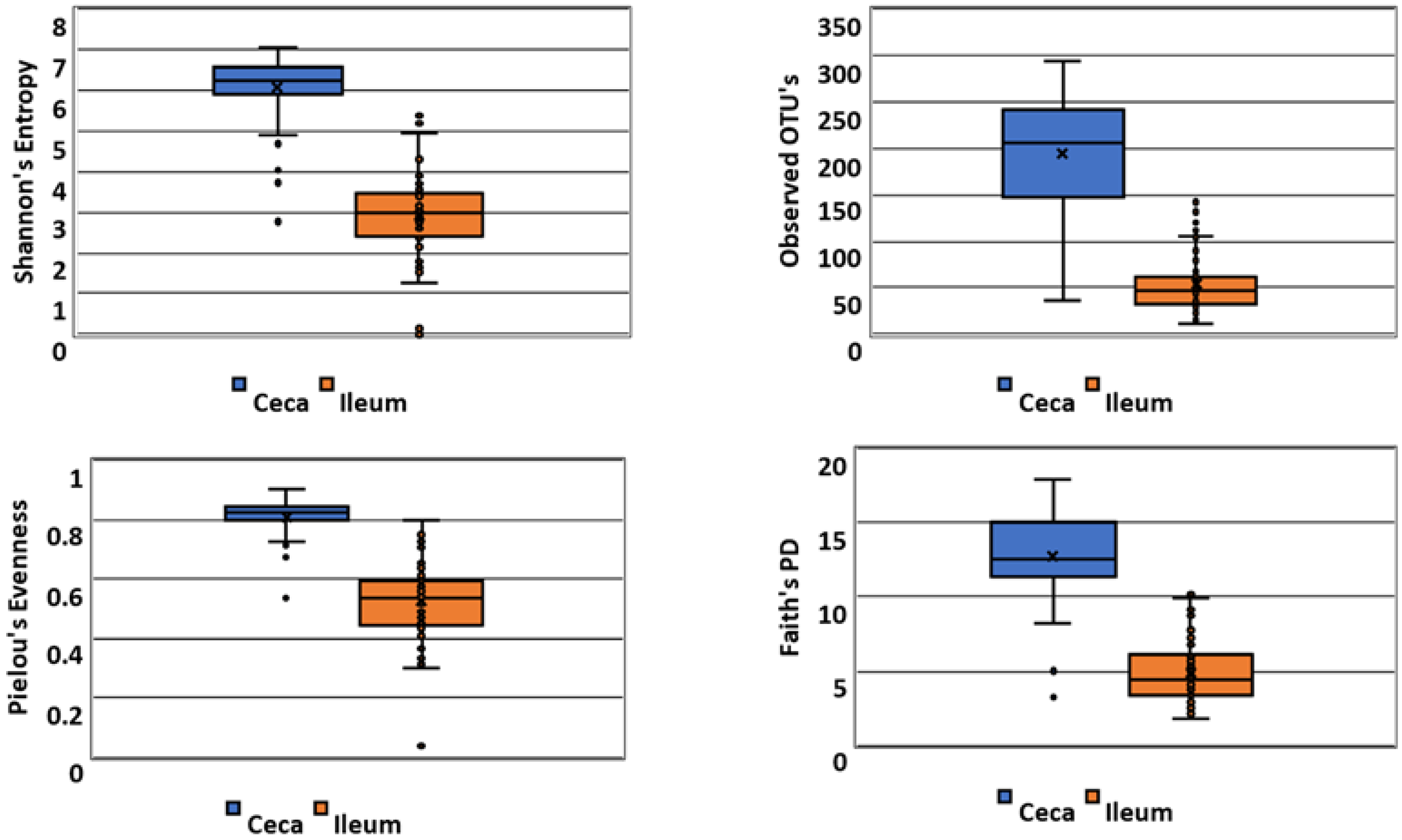 Applsci 13 12259 g001