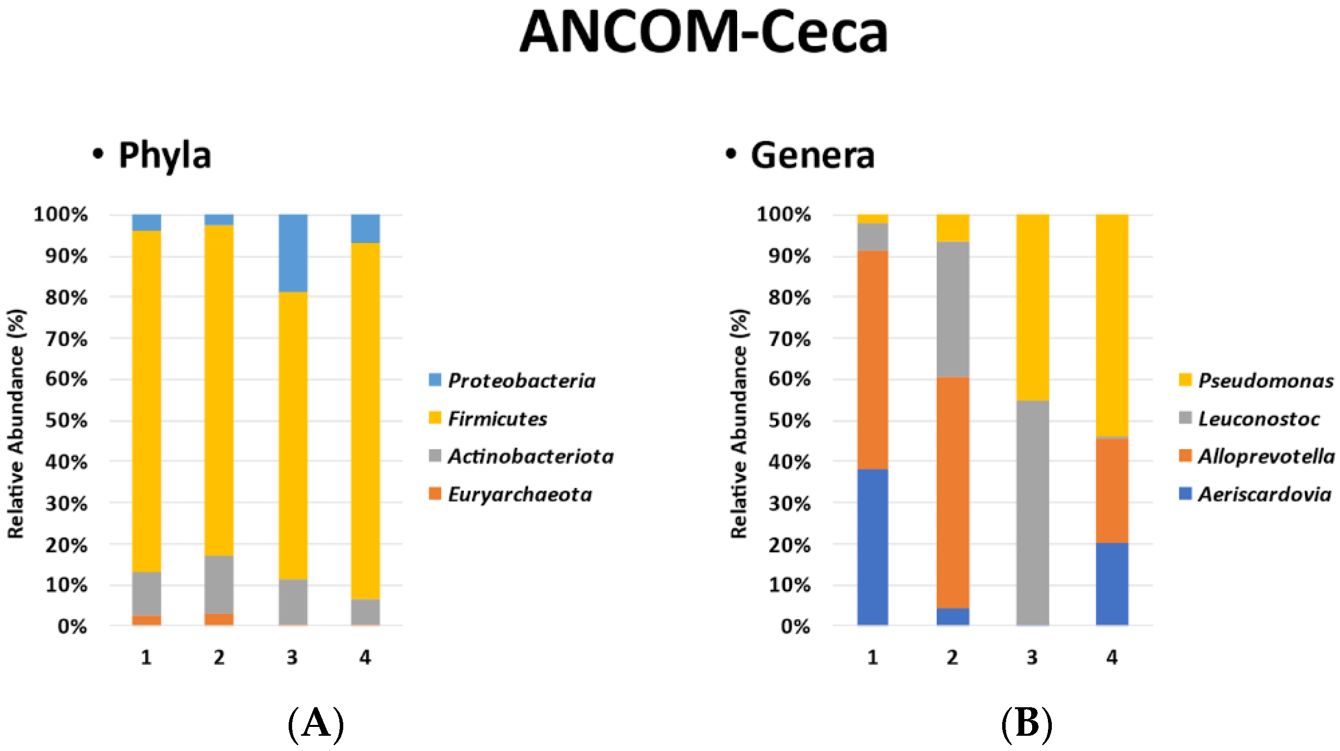 Applsci 13 12259 g005
