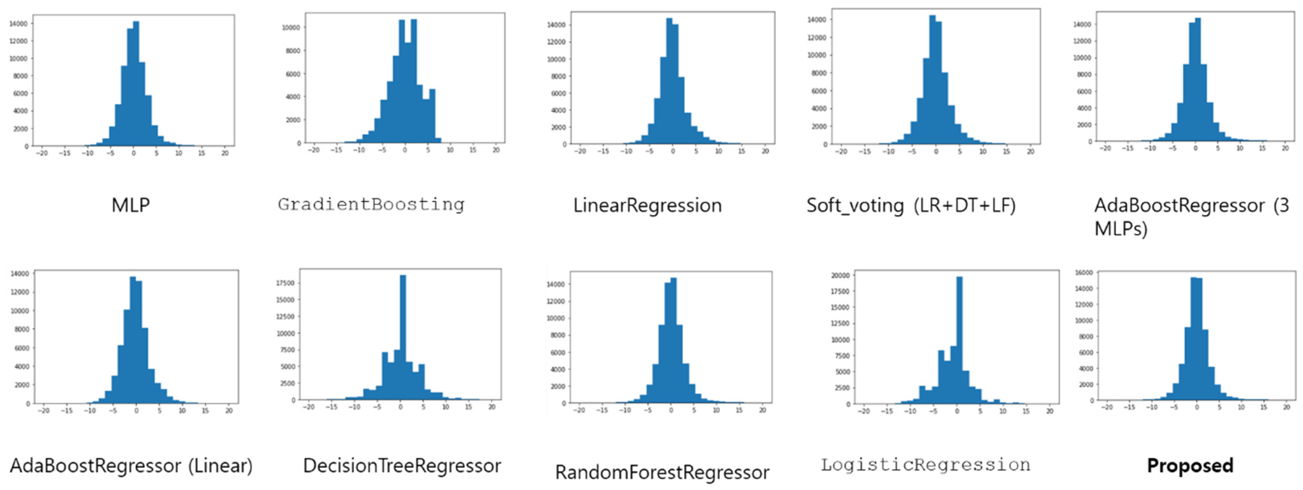Applsci 13 12263 g006