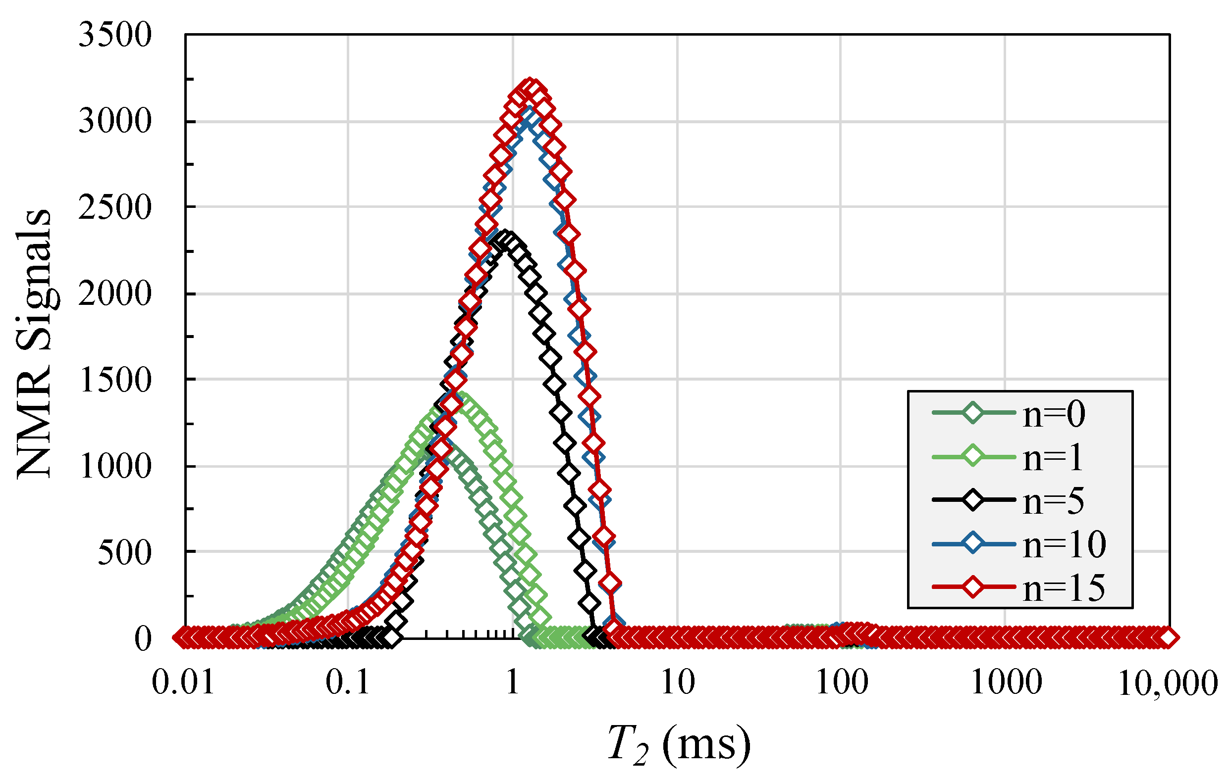 Applsci 13 12264 g007