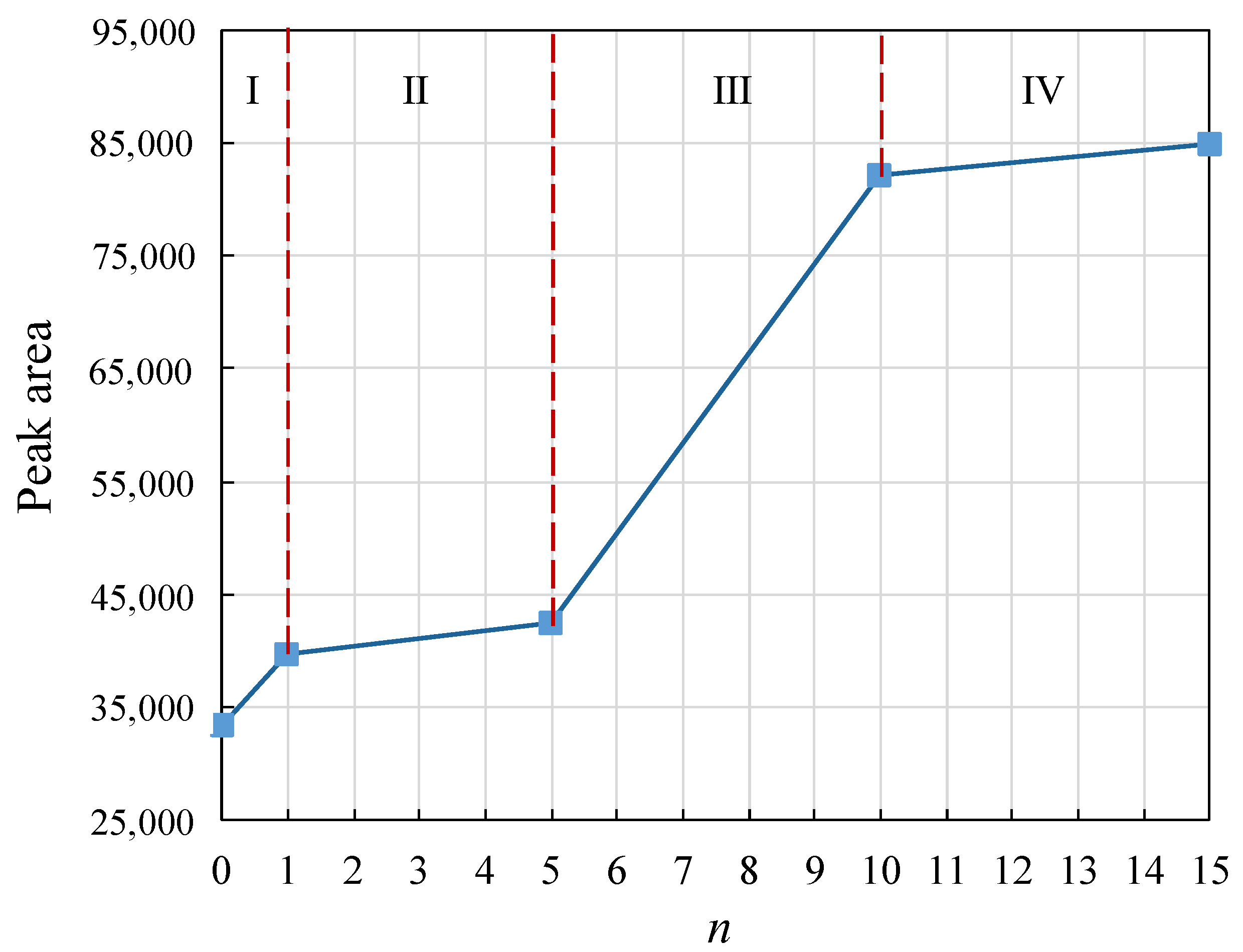 Applsci 13 12264 g008