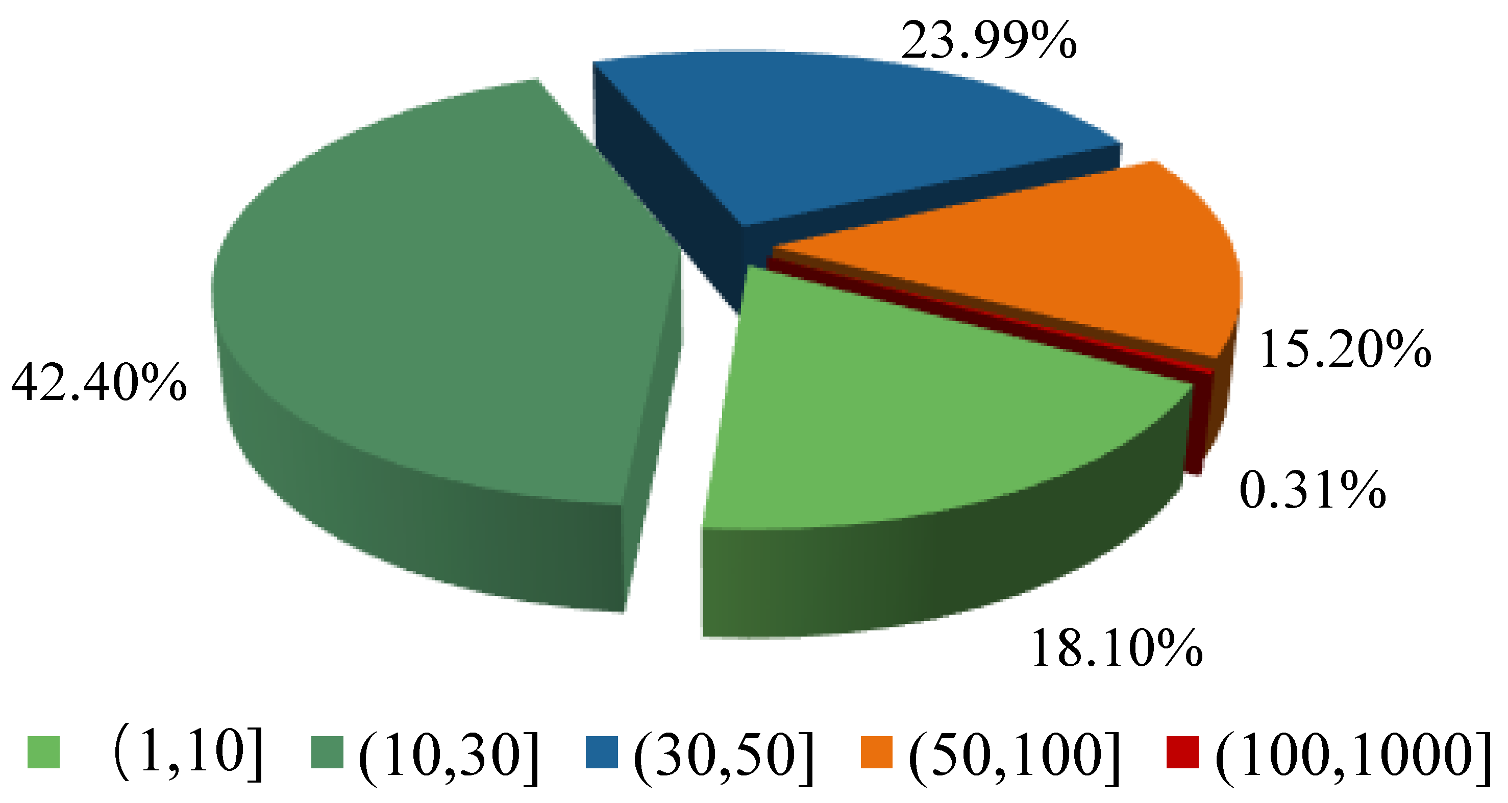 Applsci 13 12264 g014