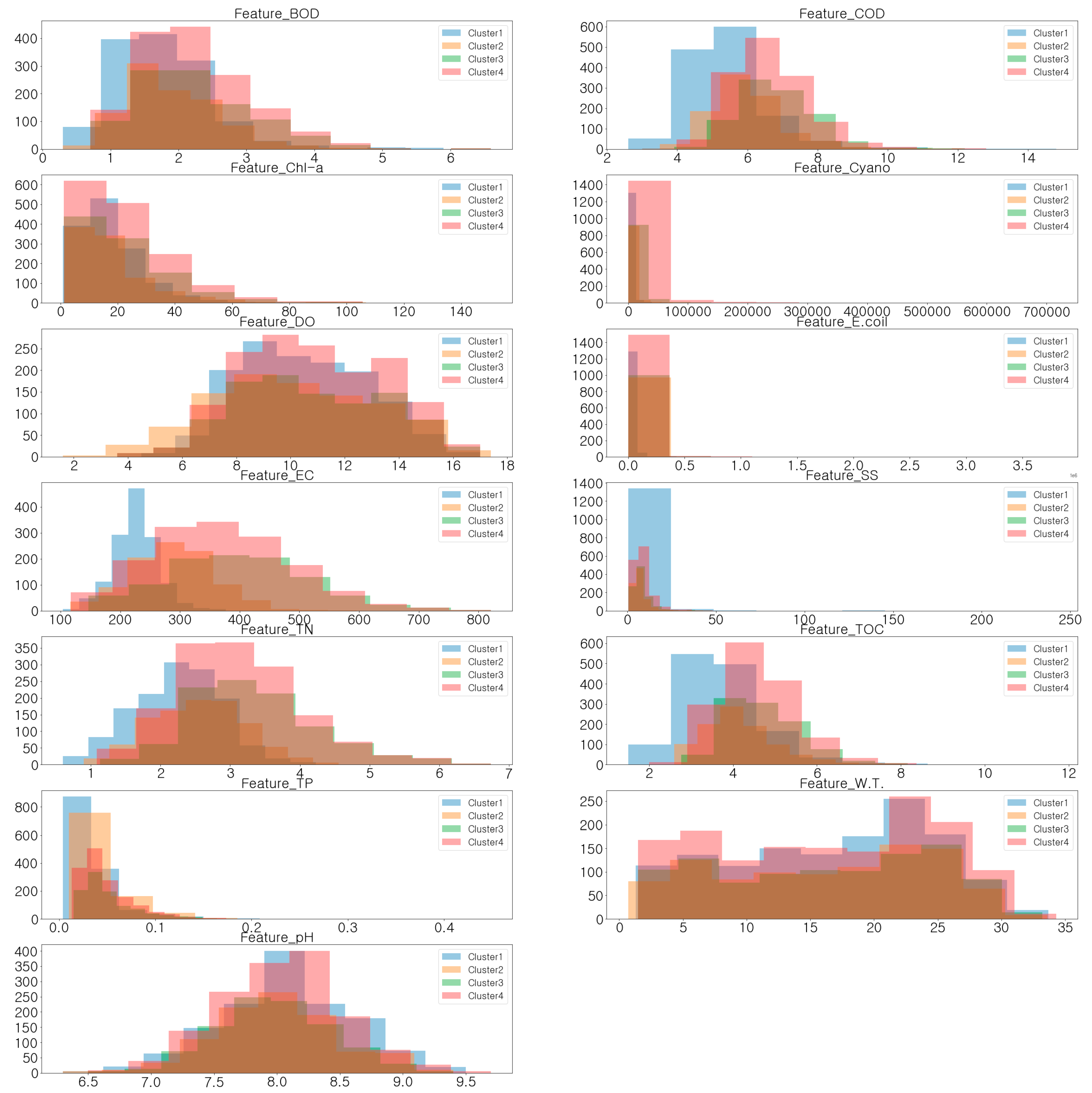 Applsci 13 12266 g003