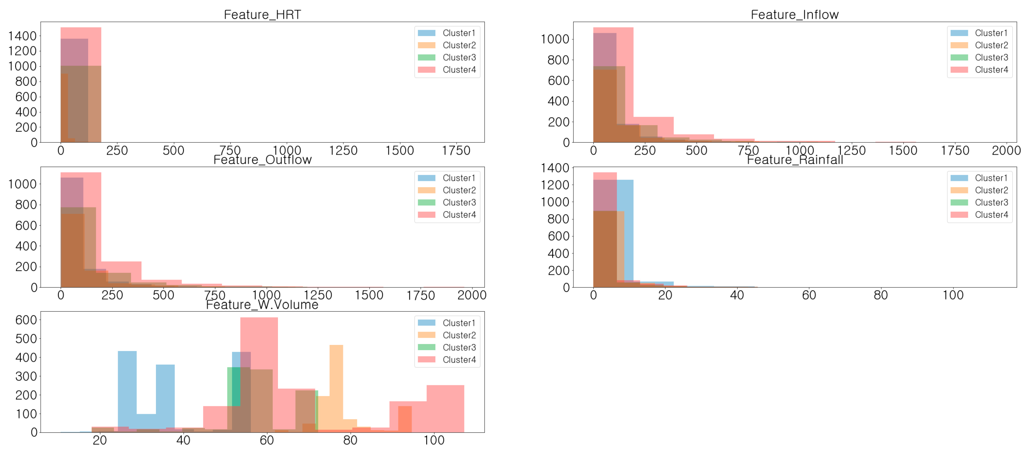 Applsci 13 12266 g004