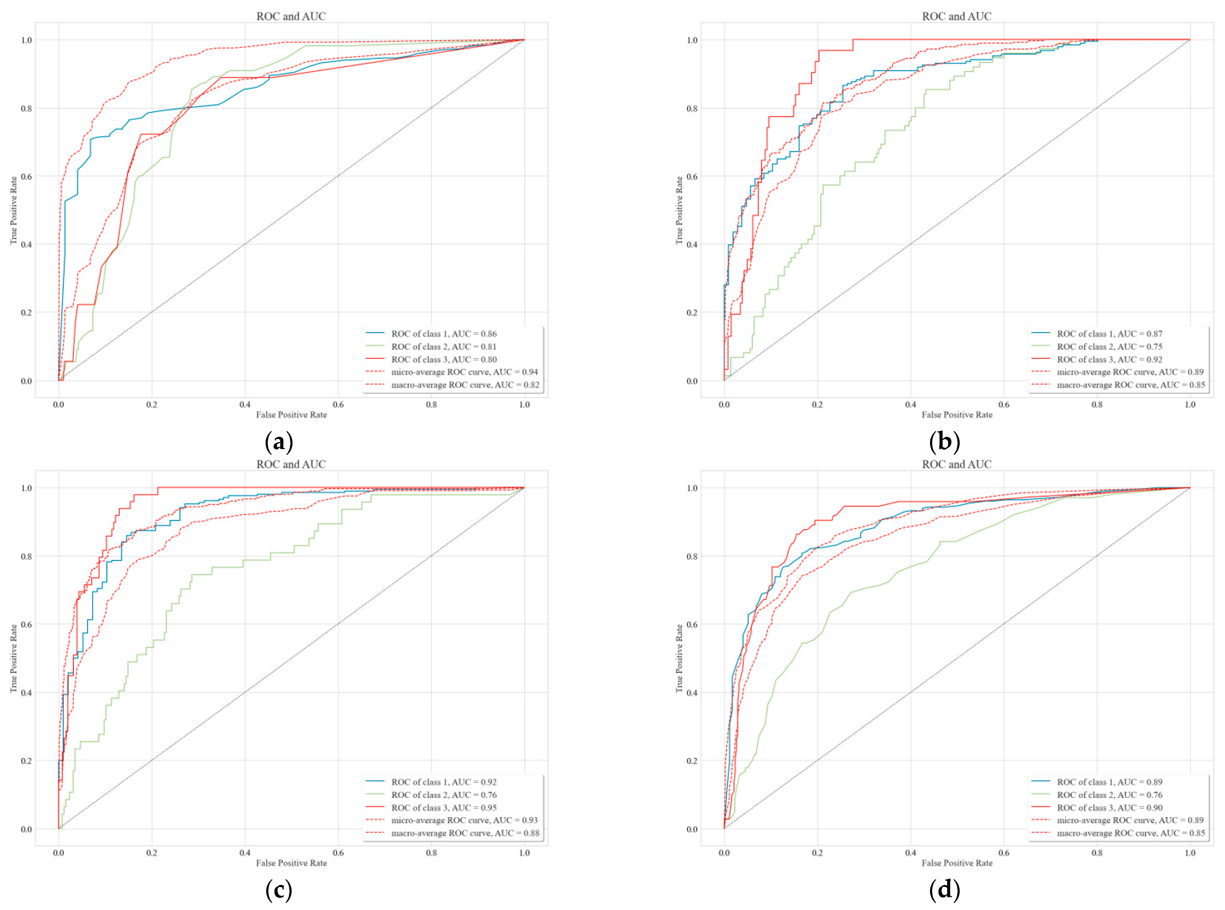 Applsci 13 12266 g005