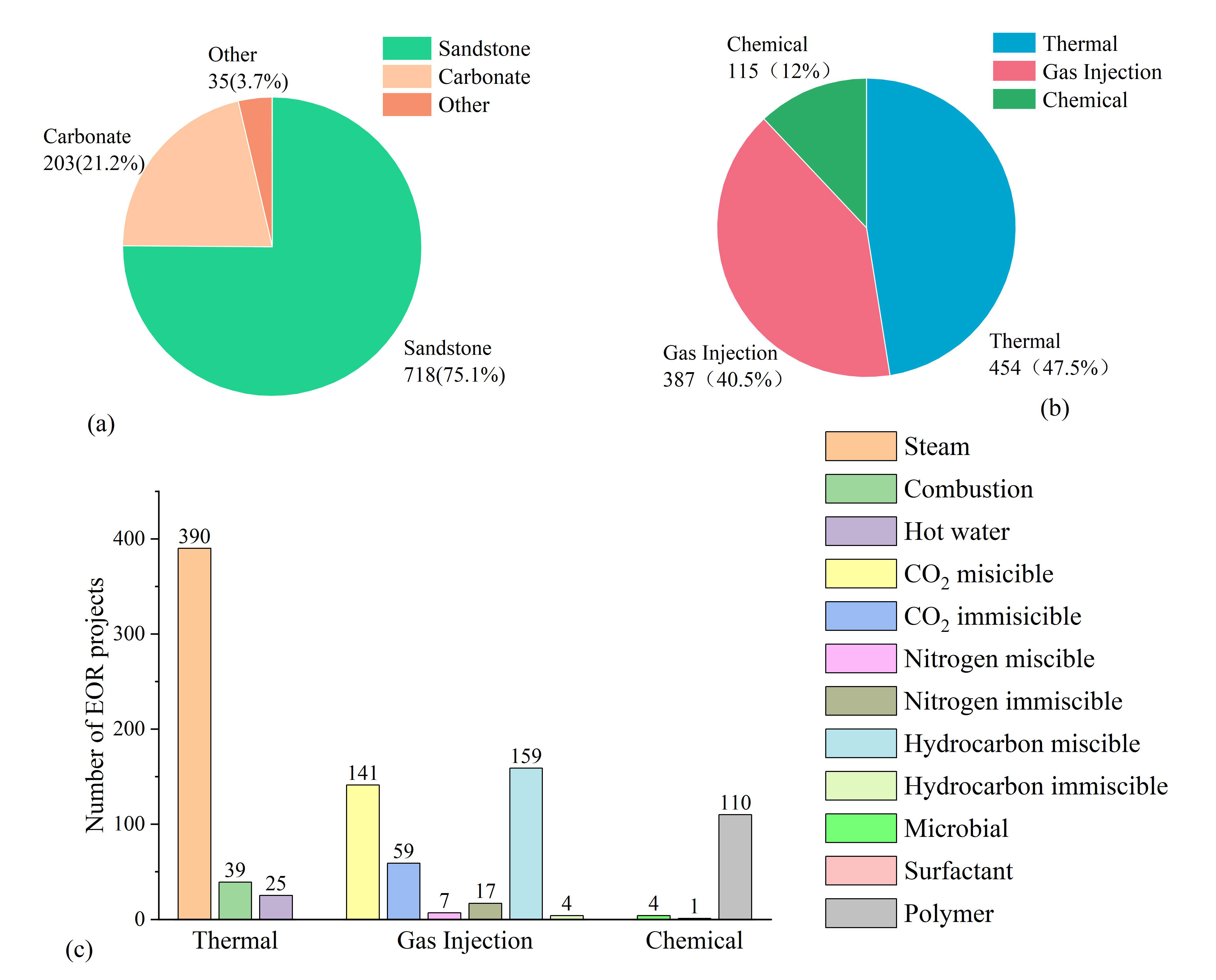 Applsci 13 12267 g002
