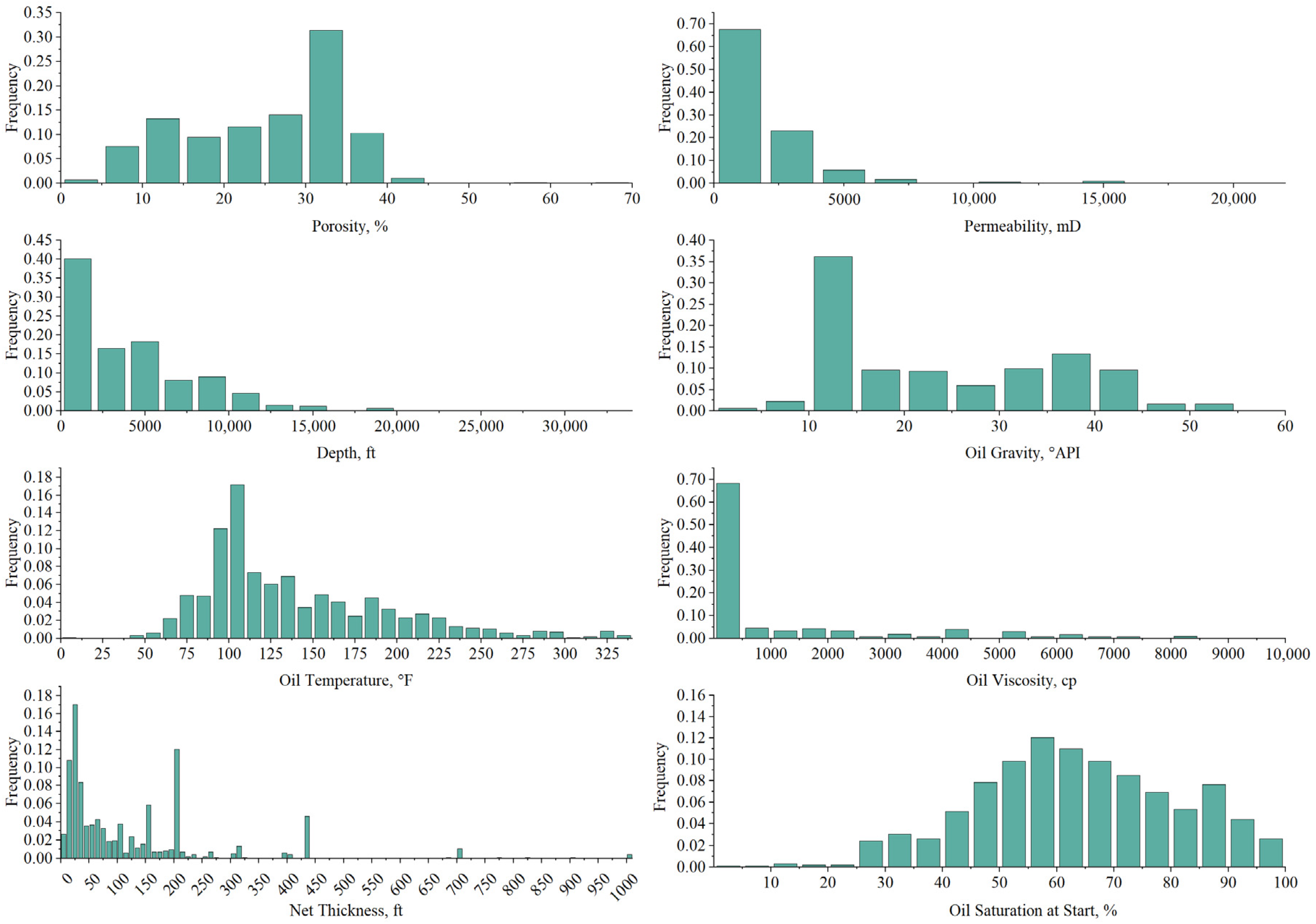 Applsci 13 12267 g003