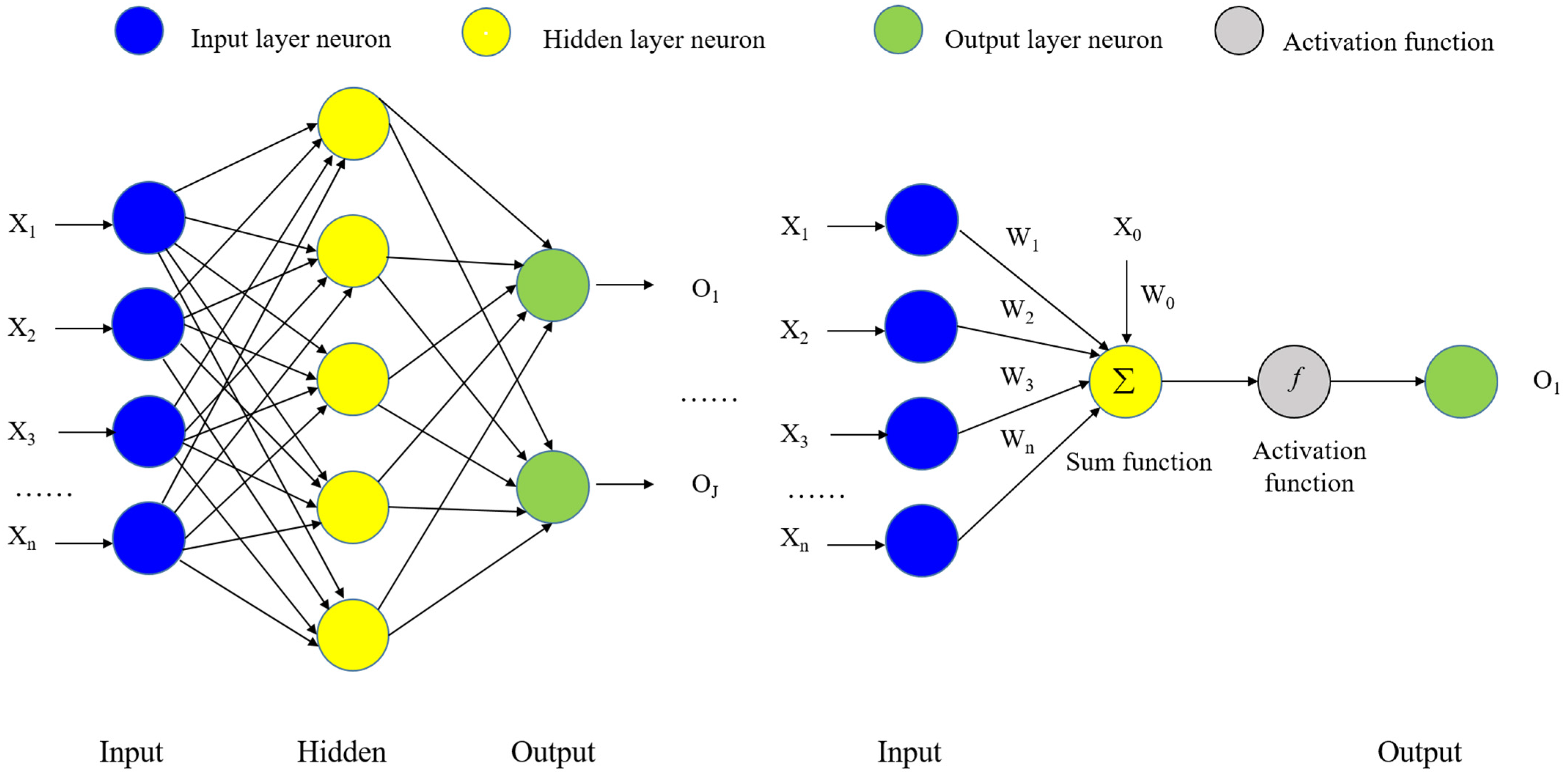 Applsci 13 12267 g006