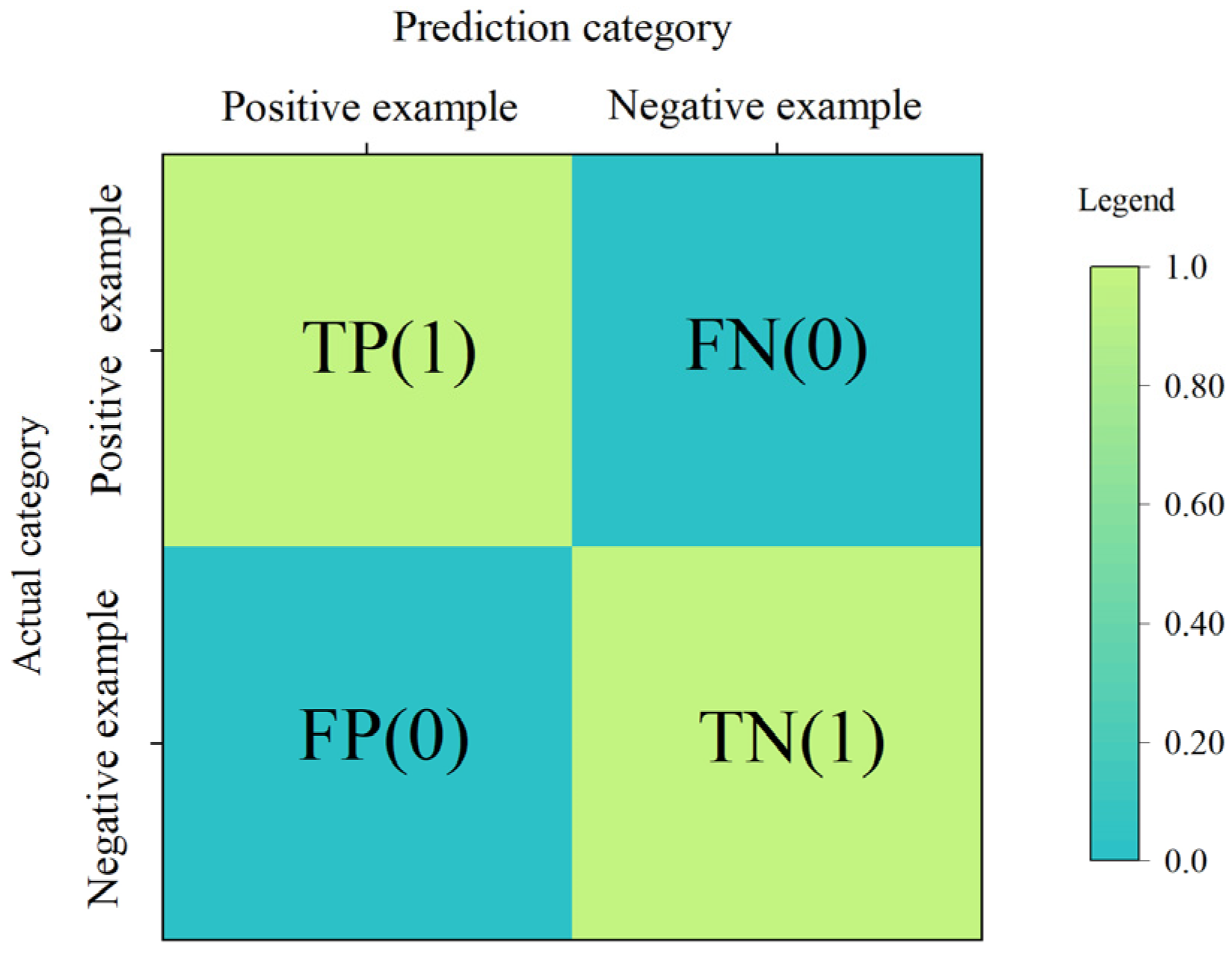 Applsci 13 12267 g007